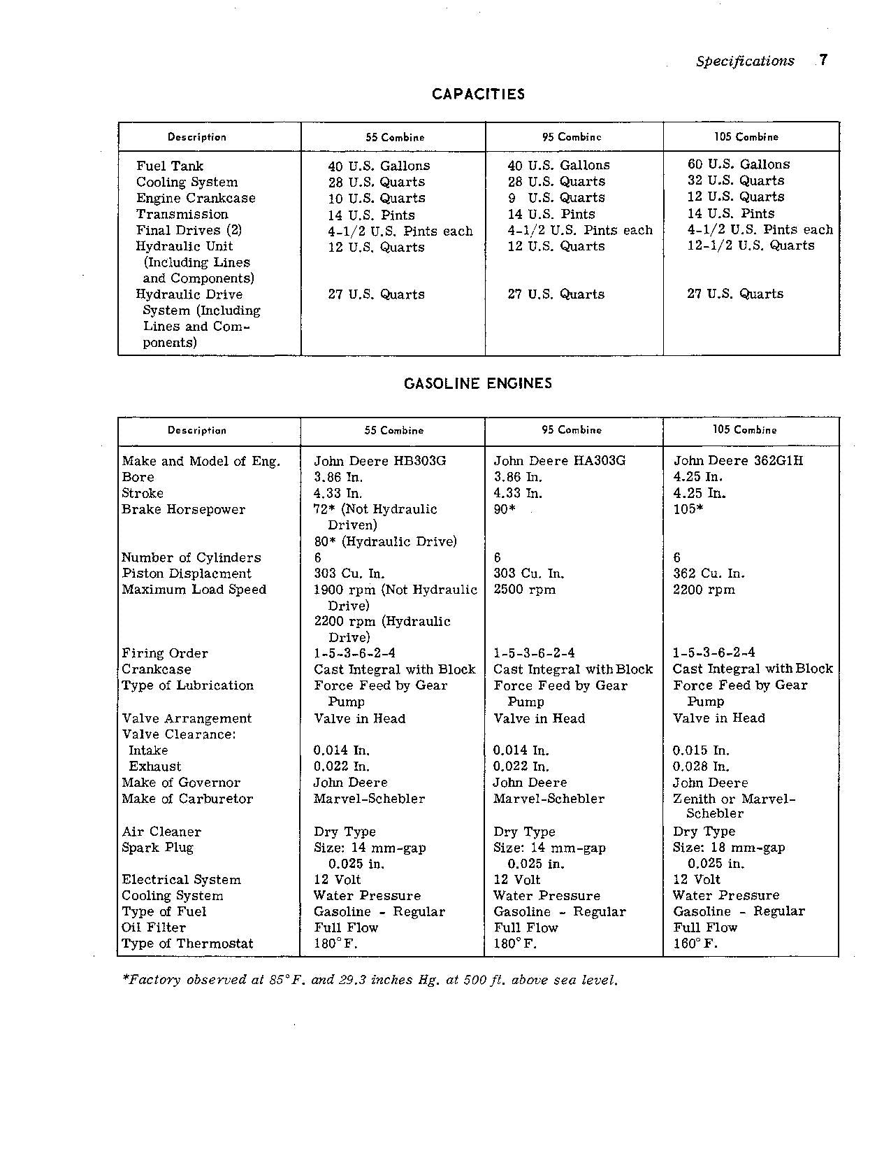 JOHN DEERE 105 55 95 MÄHDRESCHER-BETRIEBSHANDBUCH Nr. 3