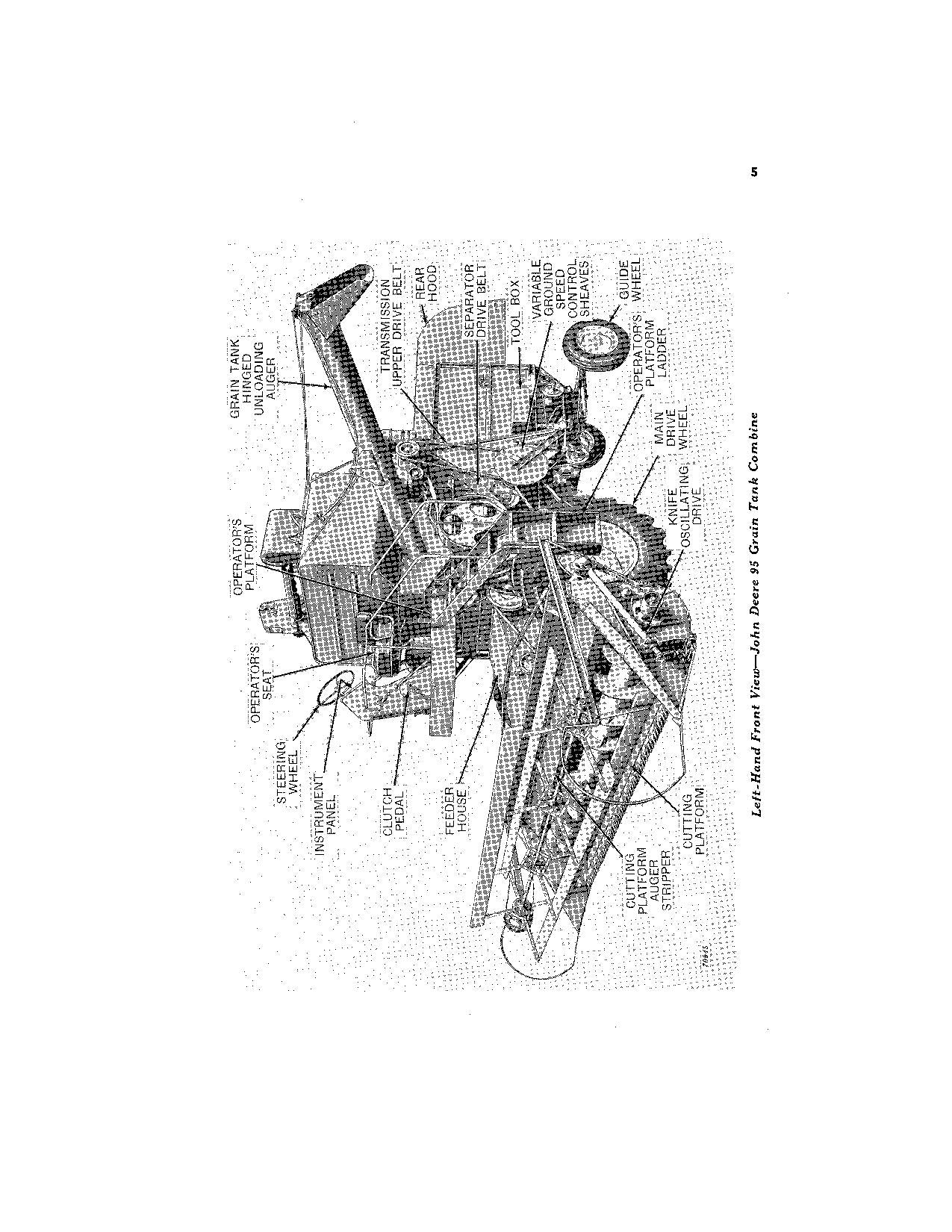 JOHN DEERE 95 COMBINE OPERATOR MANUAL #3