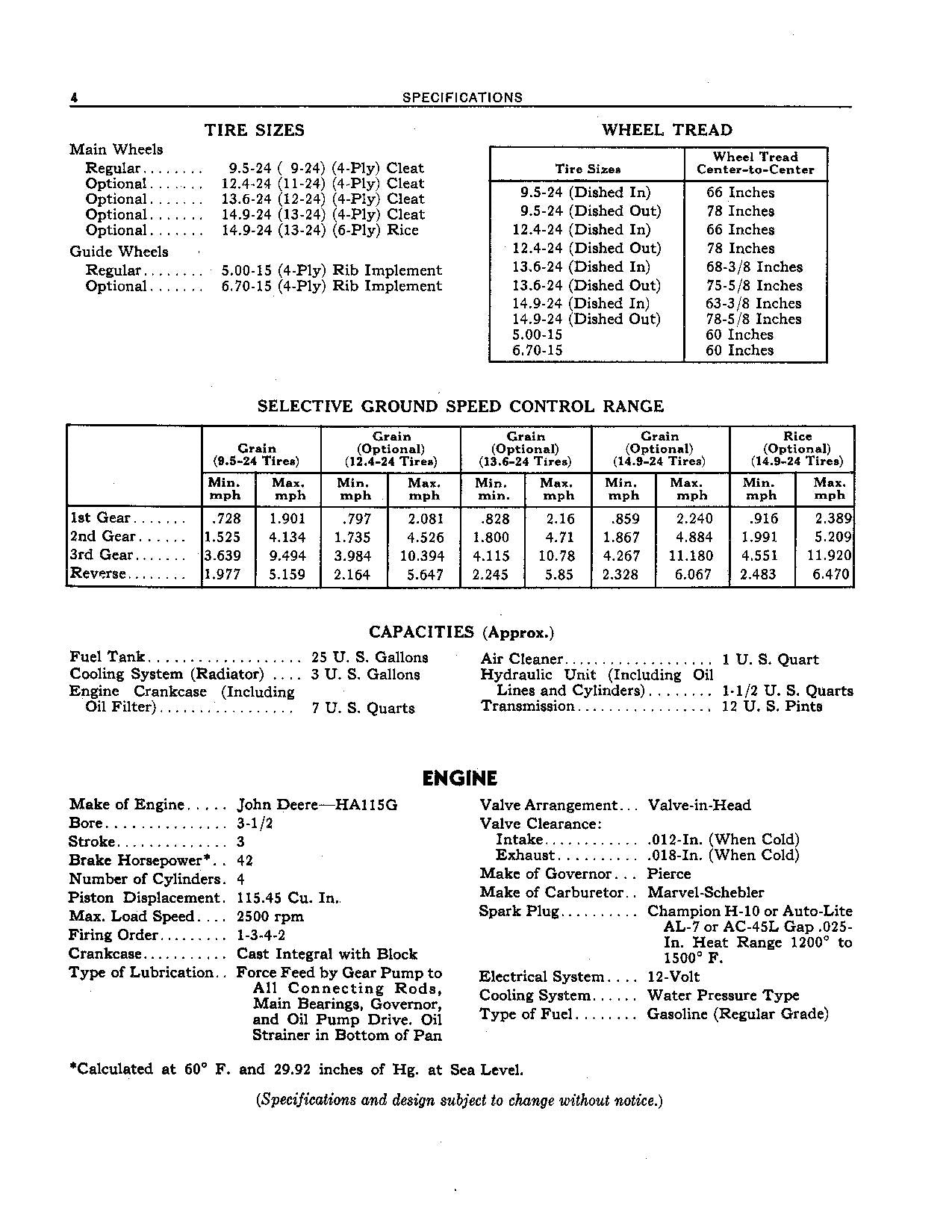 JOHN DEERE 40 COMBINE OPERATOR MANUAL #2