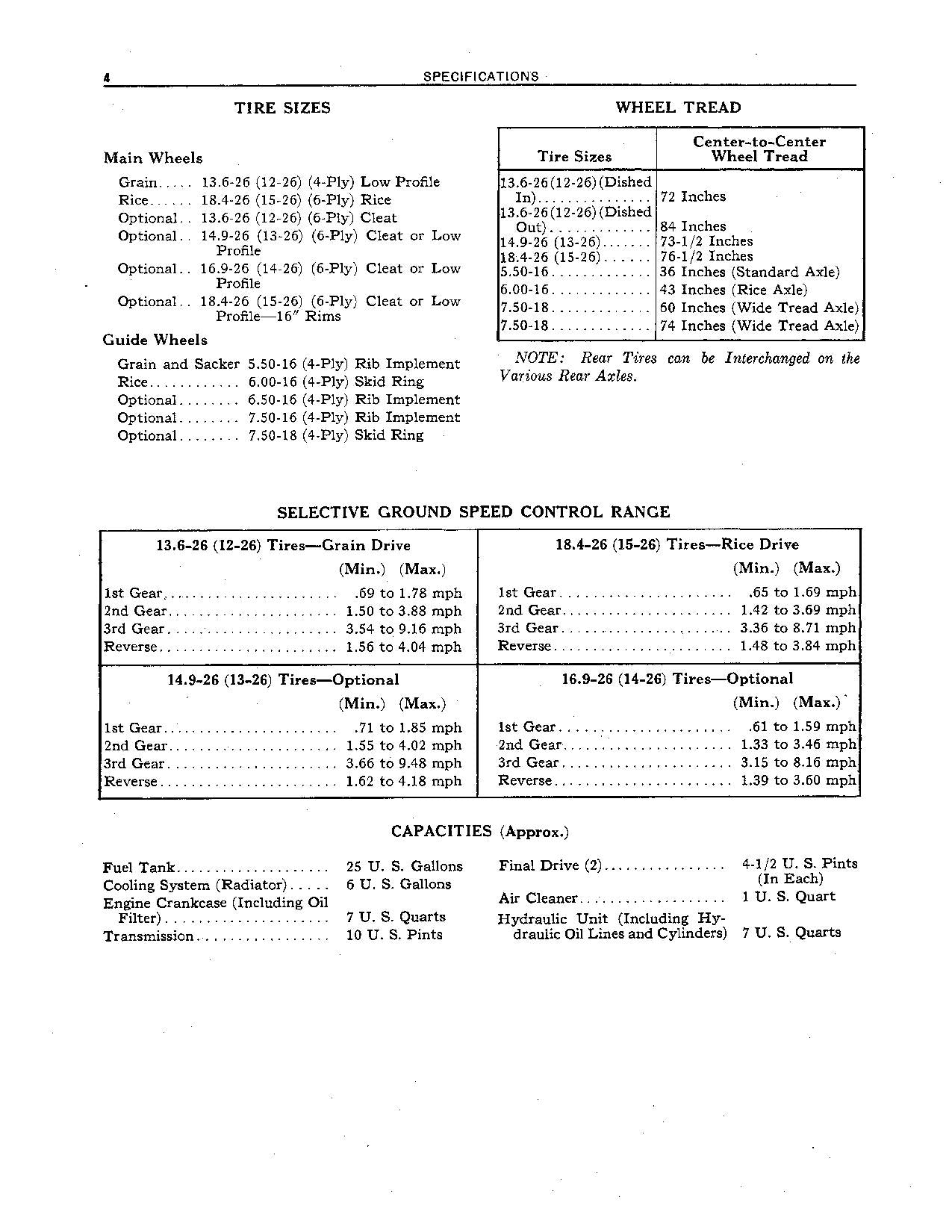 JOHN DEERE 45 MÄHDRESCHER-BETRIEBSHANDBUCH NR. 9