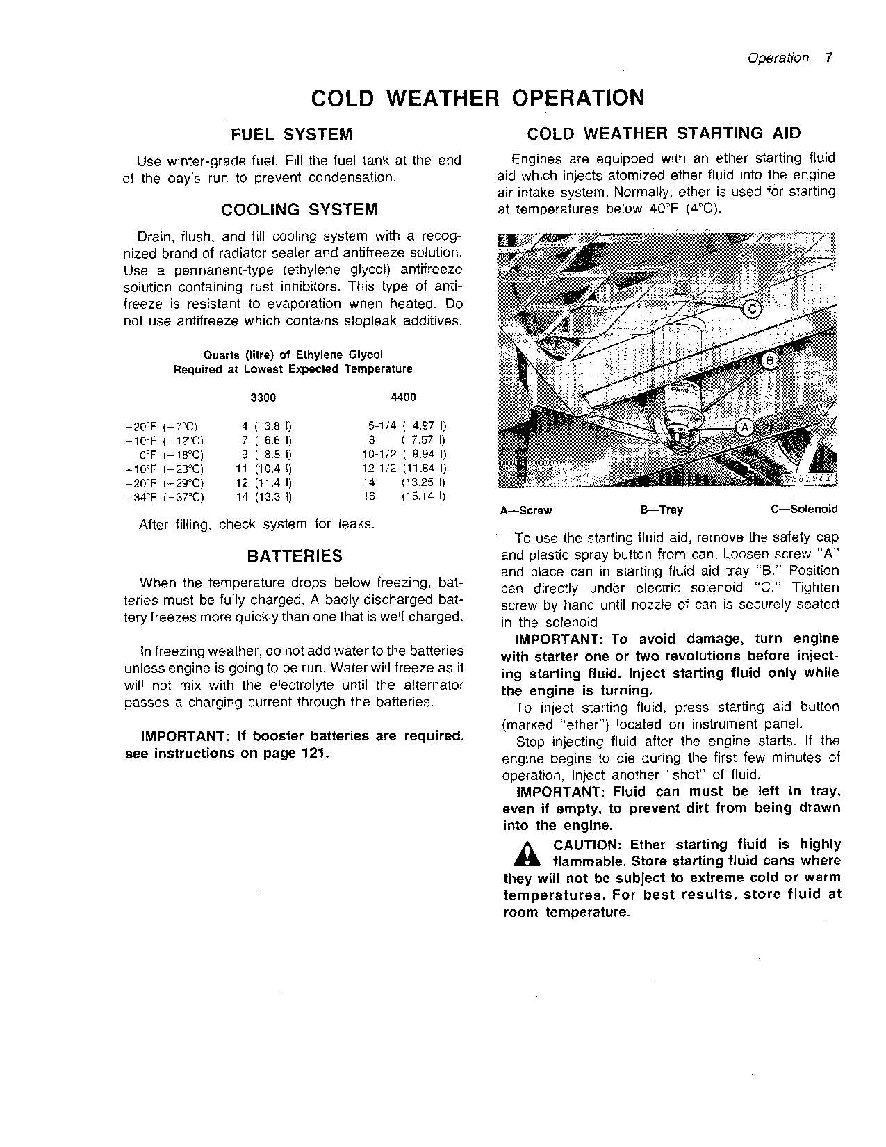 JOHN DEERE 3300 4400 COMBINE OPERATOR MANUAL