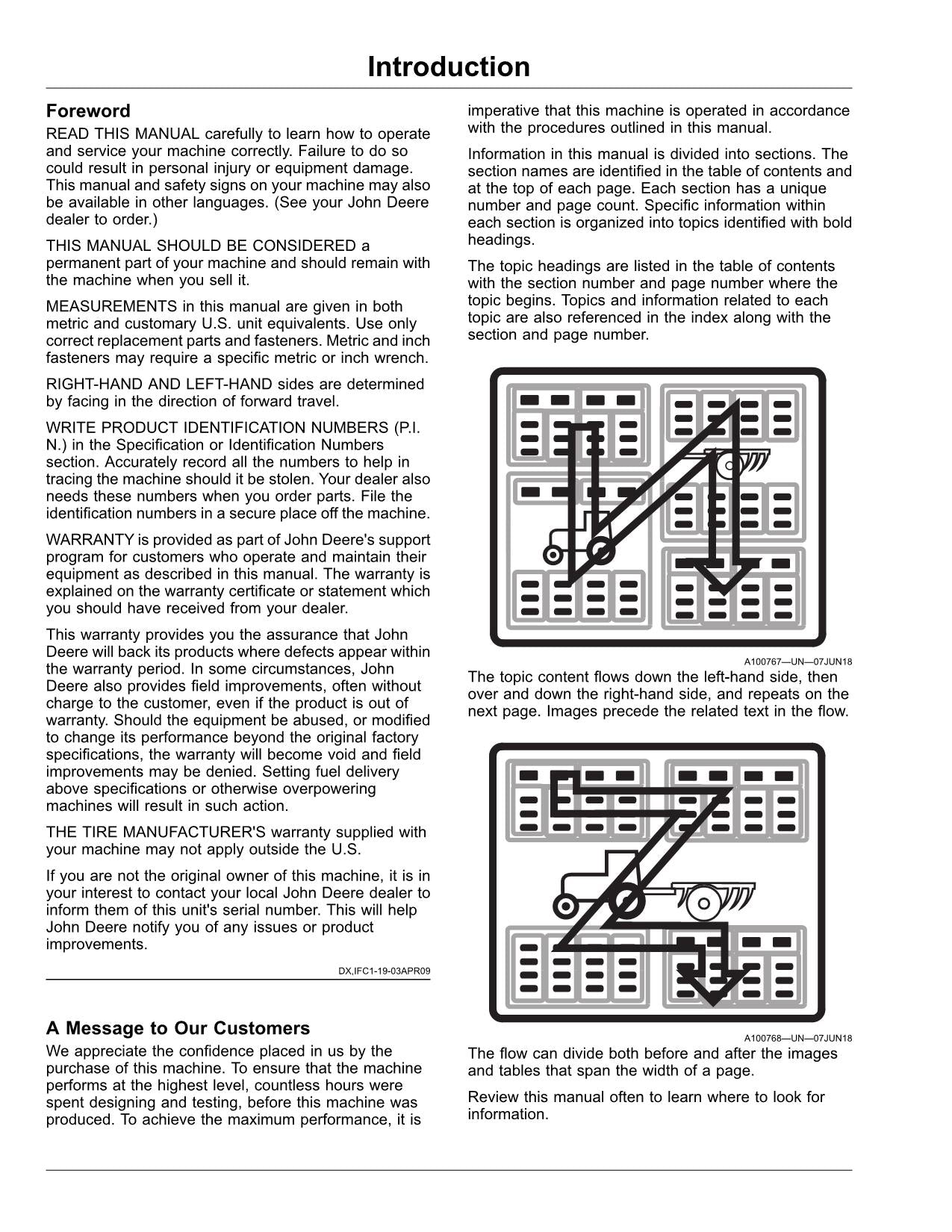 JOHN DEERE S760 S770 S780 S790 MÄHDRESCHER-BETRIEBSHANDBUCH Nr. 6