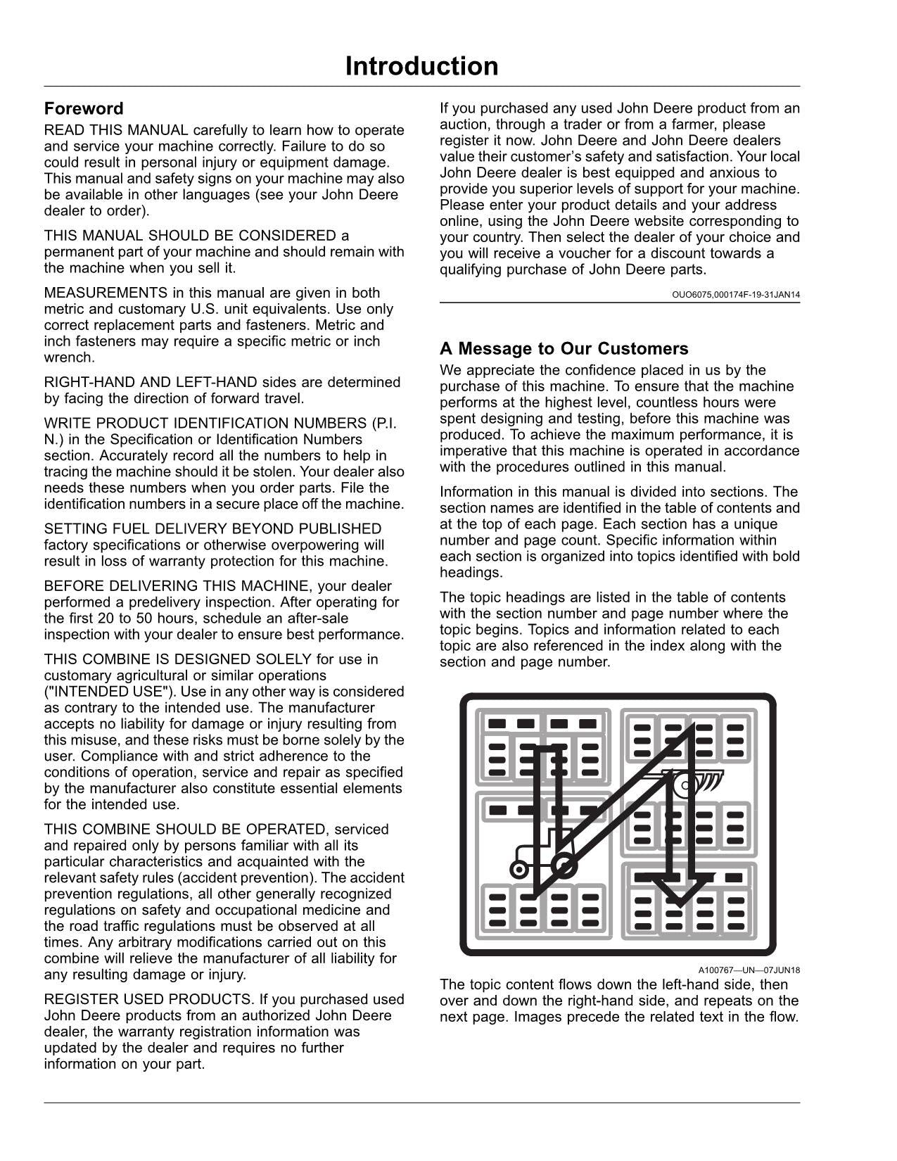 JOHN DEERE S760 S770 S780 S785 S790 MÄHDRESCHER-BETRIEBSHANDBUCH Nr. 4