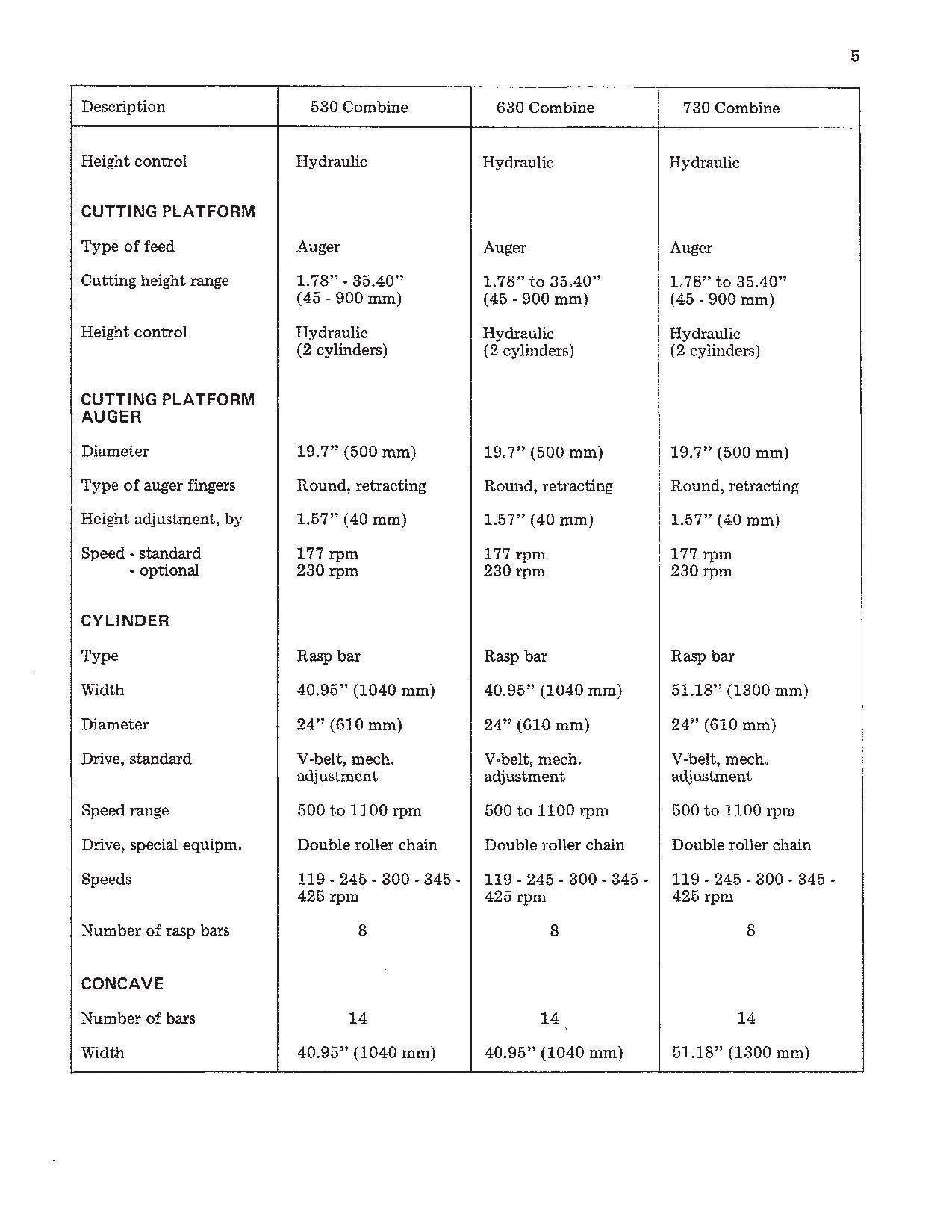 JOHN DEERE 53 630 730 COMBINE OPERATOR MANUAL