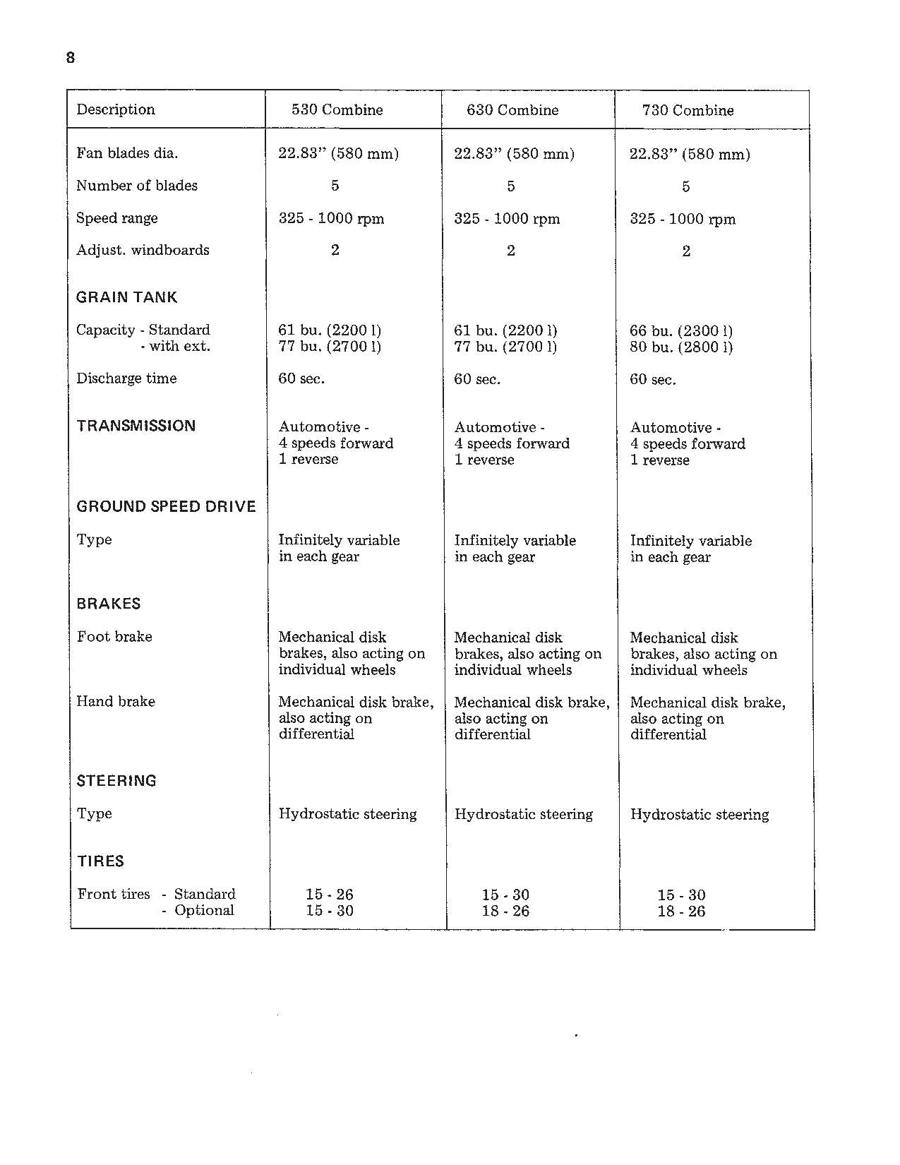 JOHN DEERE 53 630 730 COMBINE OPERATOR MANUAL