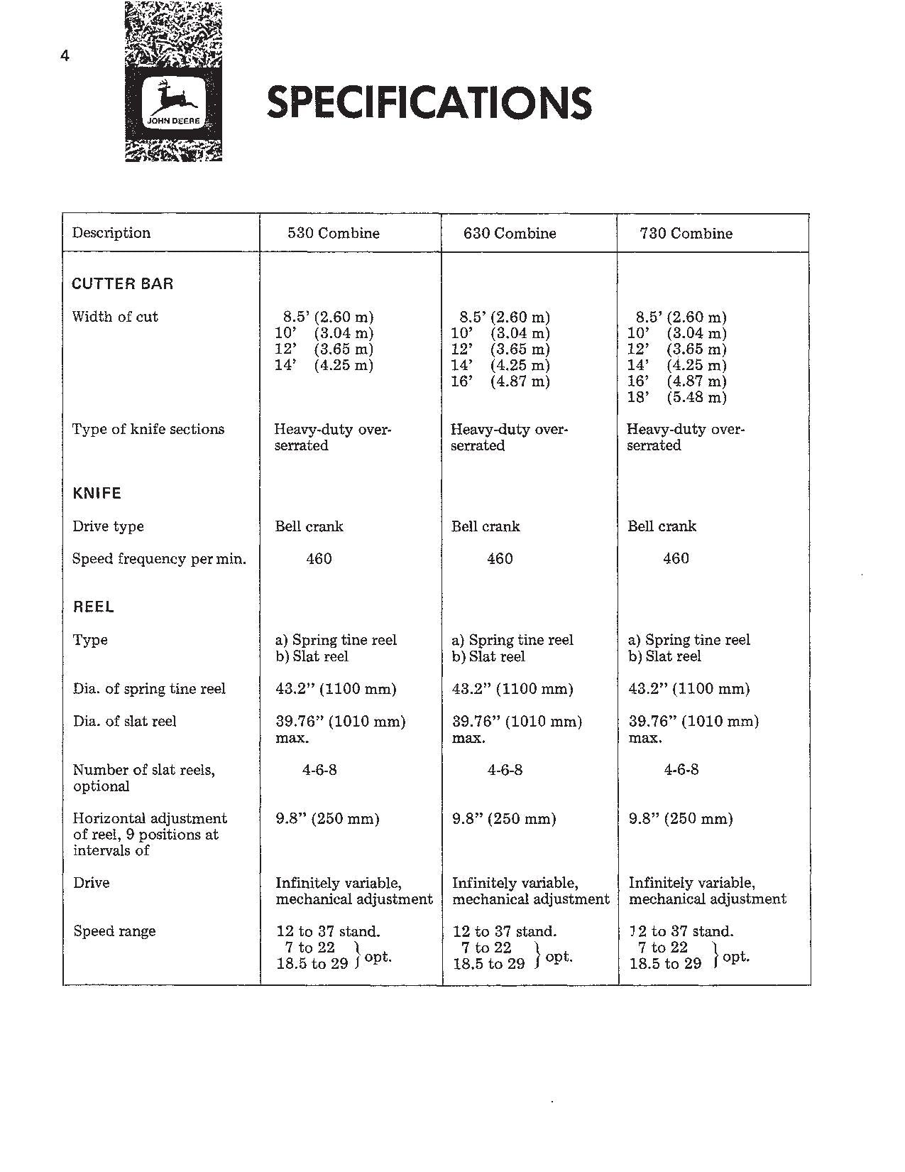 JOHN DEERE 53 630 730 COMBINE OPERATOR MANUAL