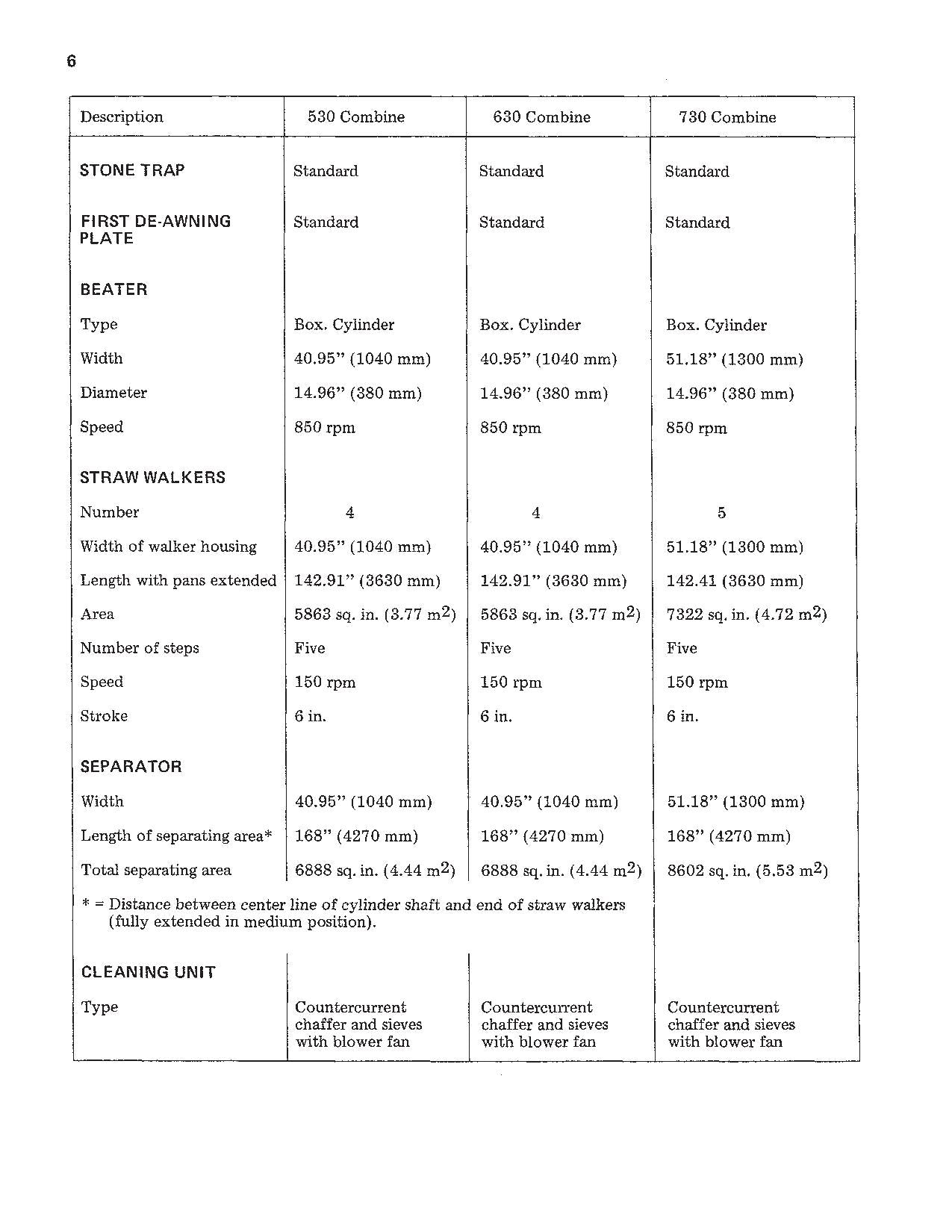 JOHN DEERE 53 630 730 COMBINE OPERATOR MANUAL