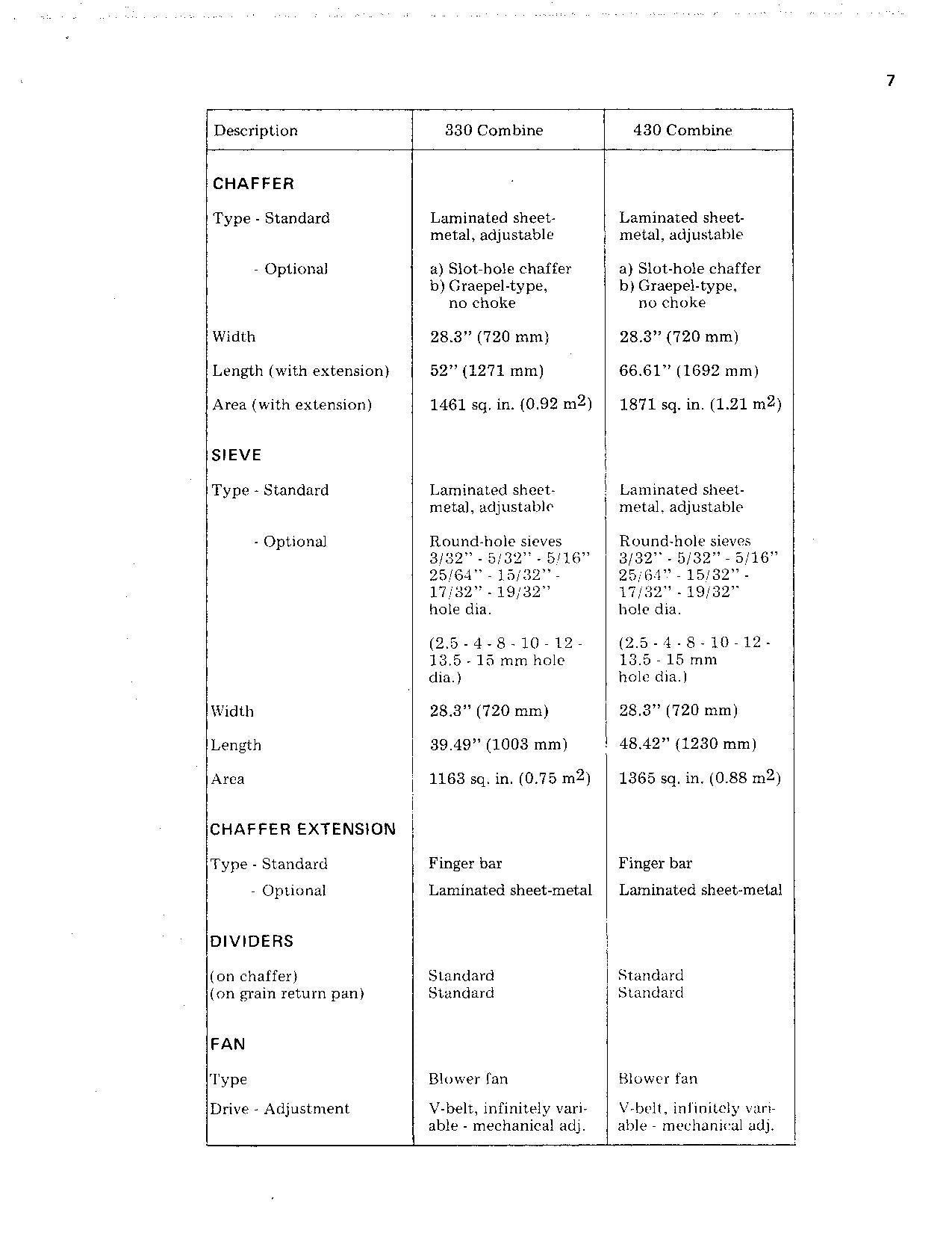 JOHN DEERE 330 430 COMBINE OPERATOR MANUAL