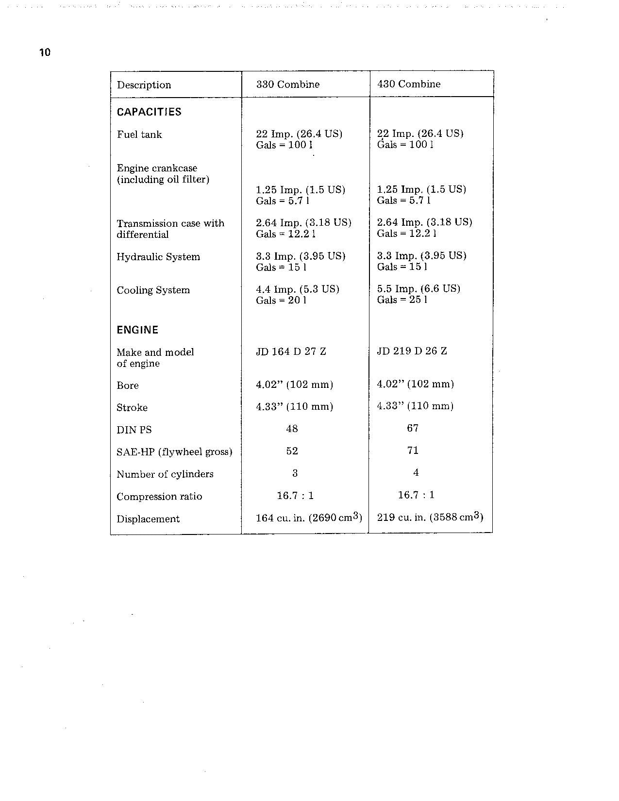 JOHN DEERE 330 430 COMBINE OPERATOR MANUAL