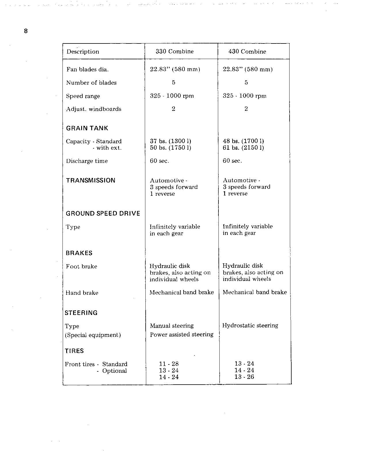 JOHN DEERE 330 430 COMBINE OPERATOR MANUAL