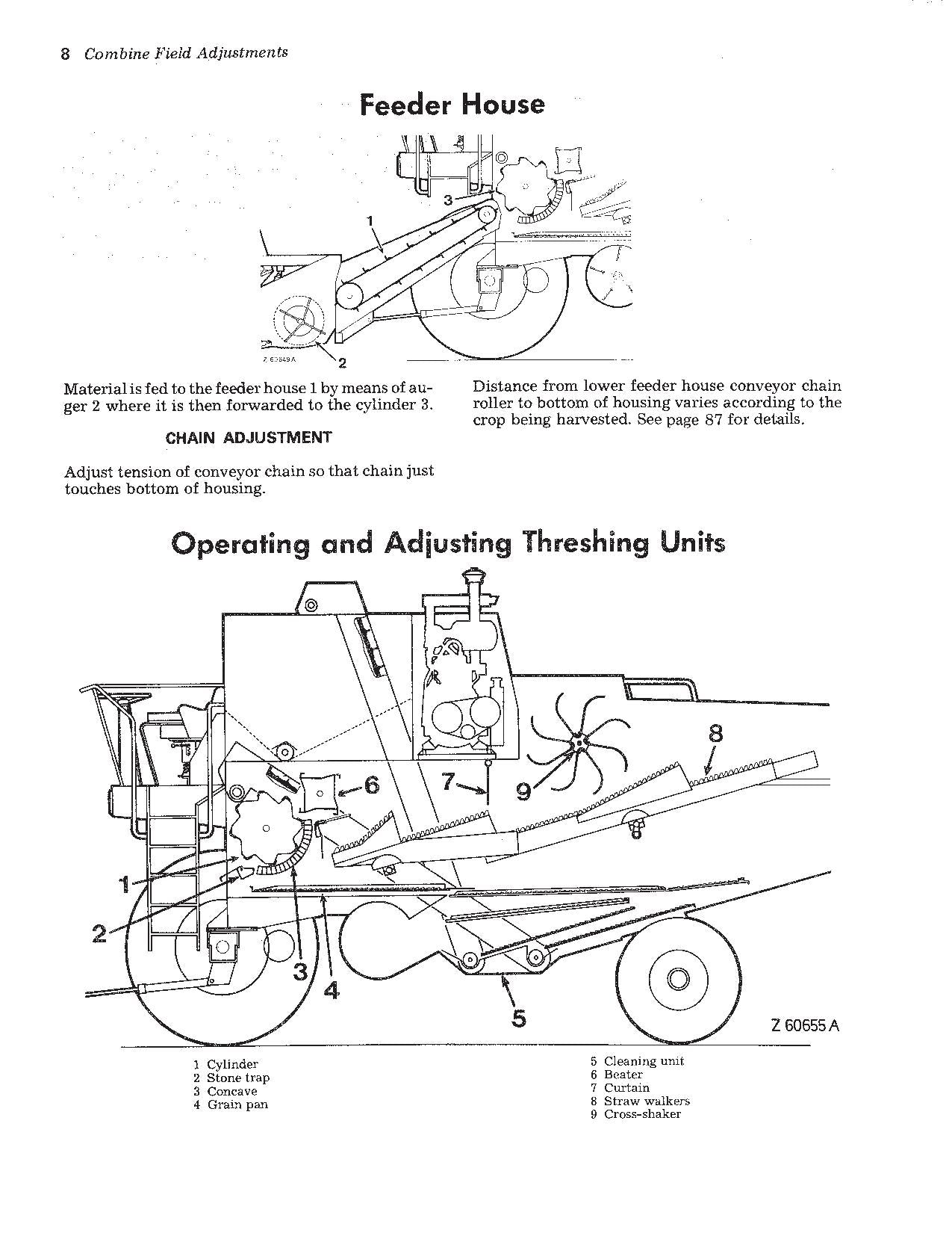 JOHN DEERE 965 965H 975 985 MÄHDRESCHER-BETRIEBSHANDBUCH OMZ91181