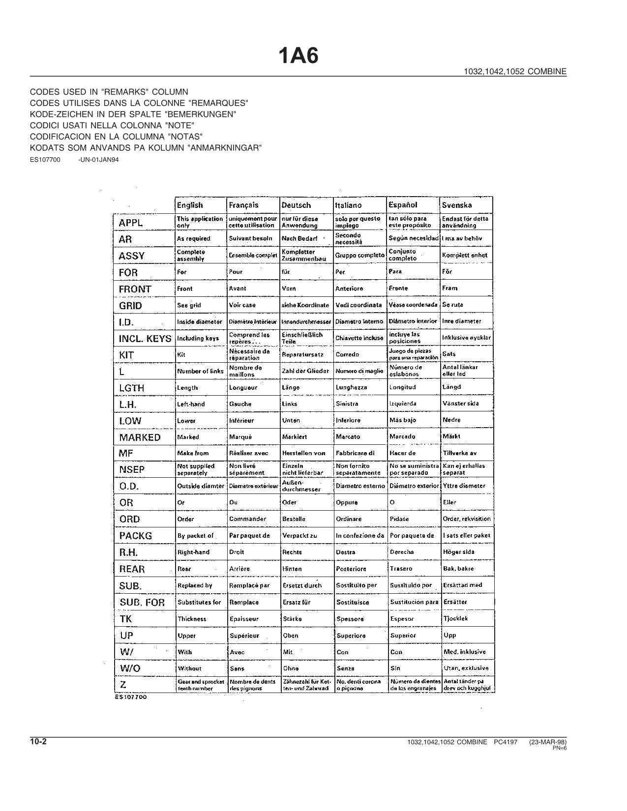 JOHN DEERE 1032 1042 1052 COMBINE OPERATOR MANUAL #2