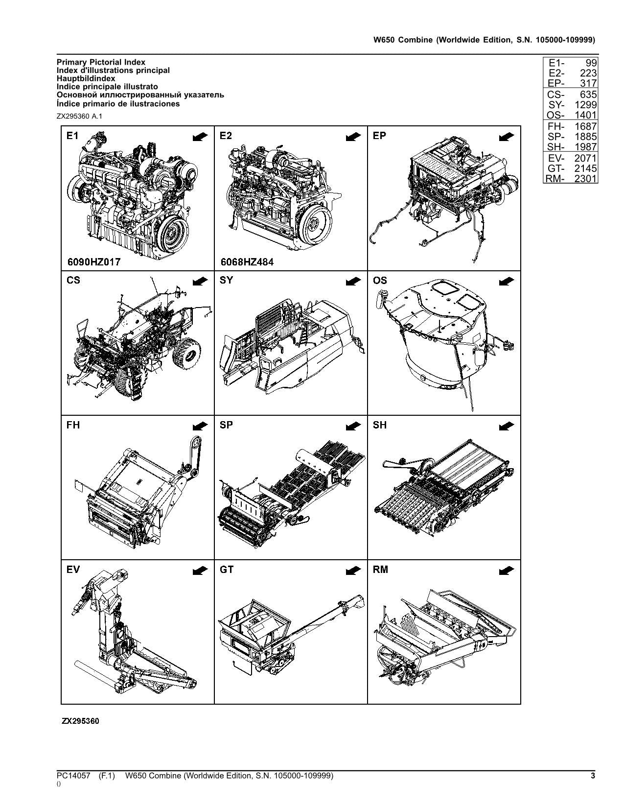 MANUEL DU CATALOGUE DES PIÈCES DE LA MOISSONNEUSE-BATTEUSE JOHN DEERE W650 105000-109999