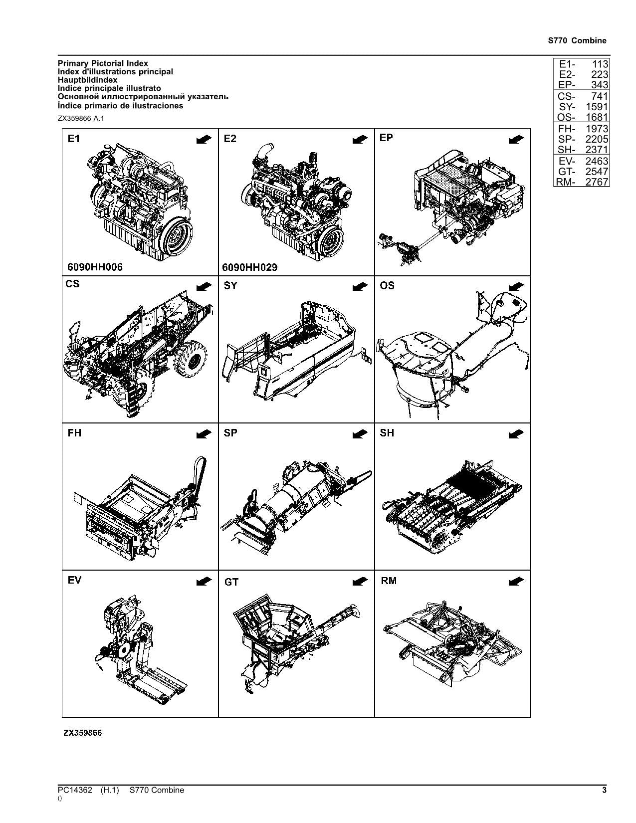 MANUEL DU CATALOGUE DES PIÈCES DE LA MOISSONNEUSE-BATTEUSE JOHN DEERE S770 #3