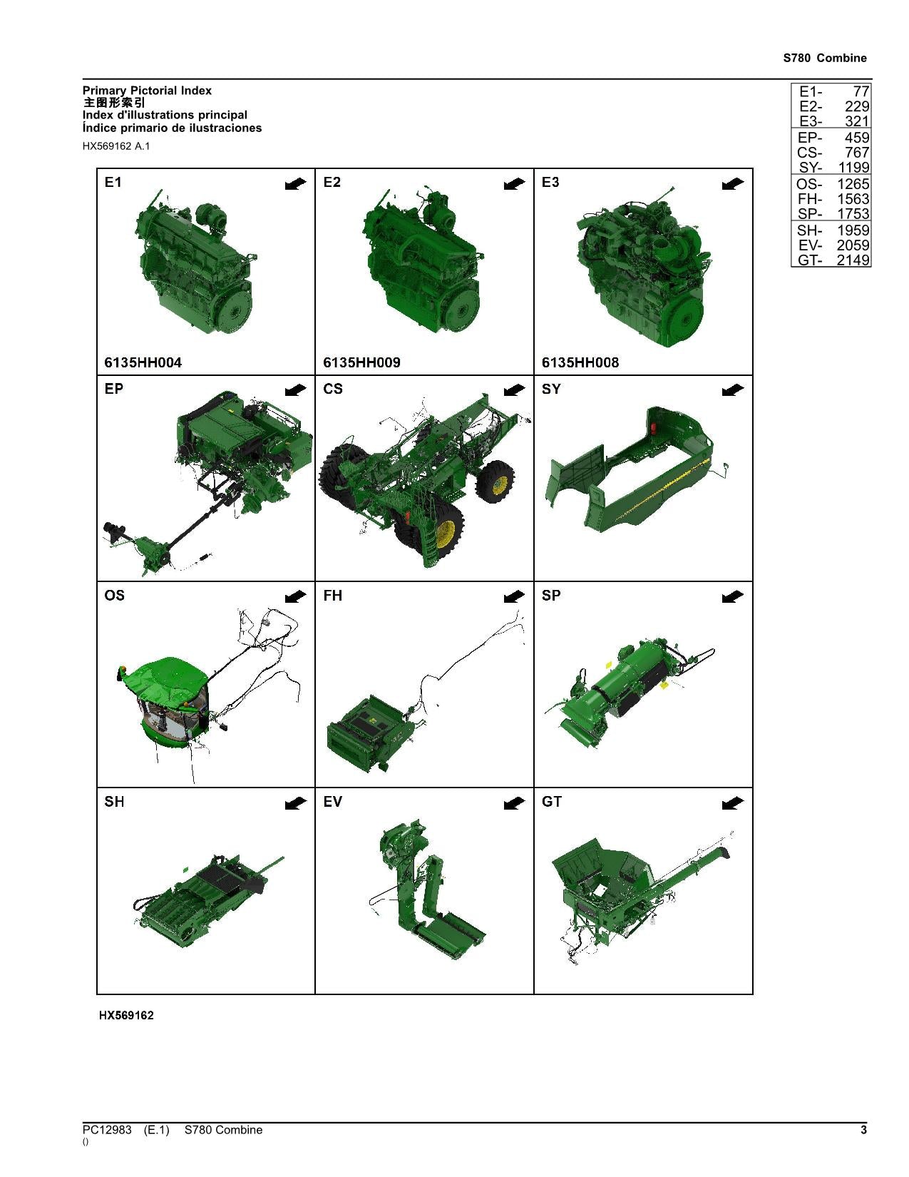 MANUEL DU CATALOGUE DES PIÈCES DE LA MOISSONNEUSE-BATTEUSE JOHN DEERE S780 #2