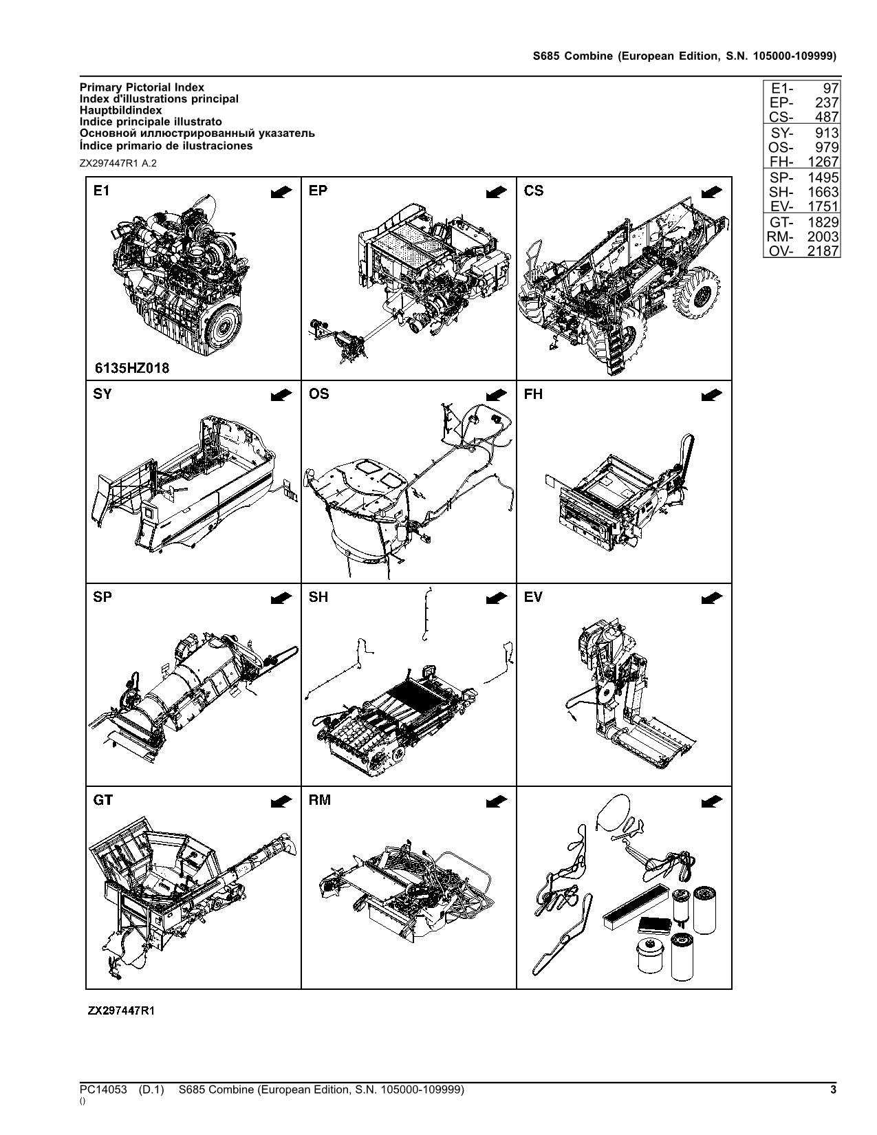 MANUEL DU CATALOGUE DES PIÈCES DE LA MOISSONNEUSE-BATTEUSE JOHN DEERE S685 #1