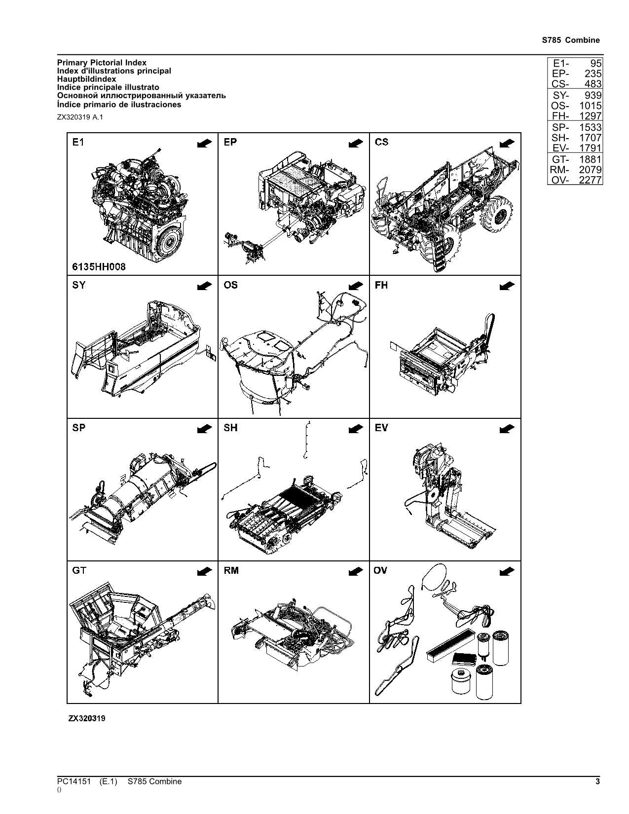 MANUEL DU CATALOGUE DES PIÈCES DE LA MOISSONNEUSE-BATTEUSE JOHN DEERE S785 #1