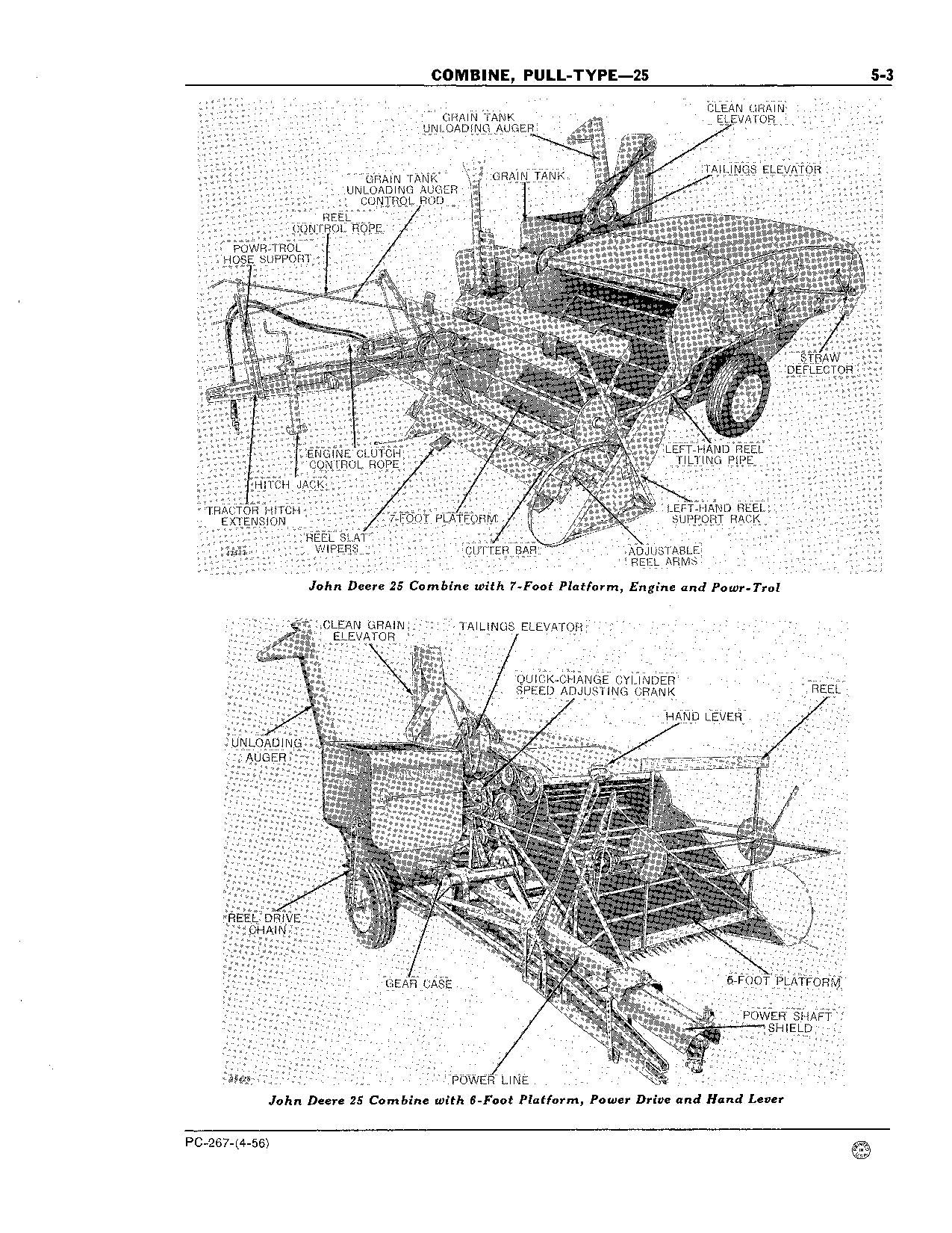 MANUEL DU CATALOGUE DES PIÈCES DE LA MOISSONNEUSE-BATTEUSE JOHN DEERE 25