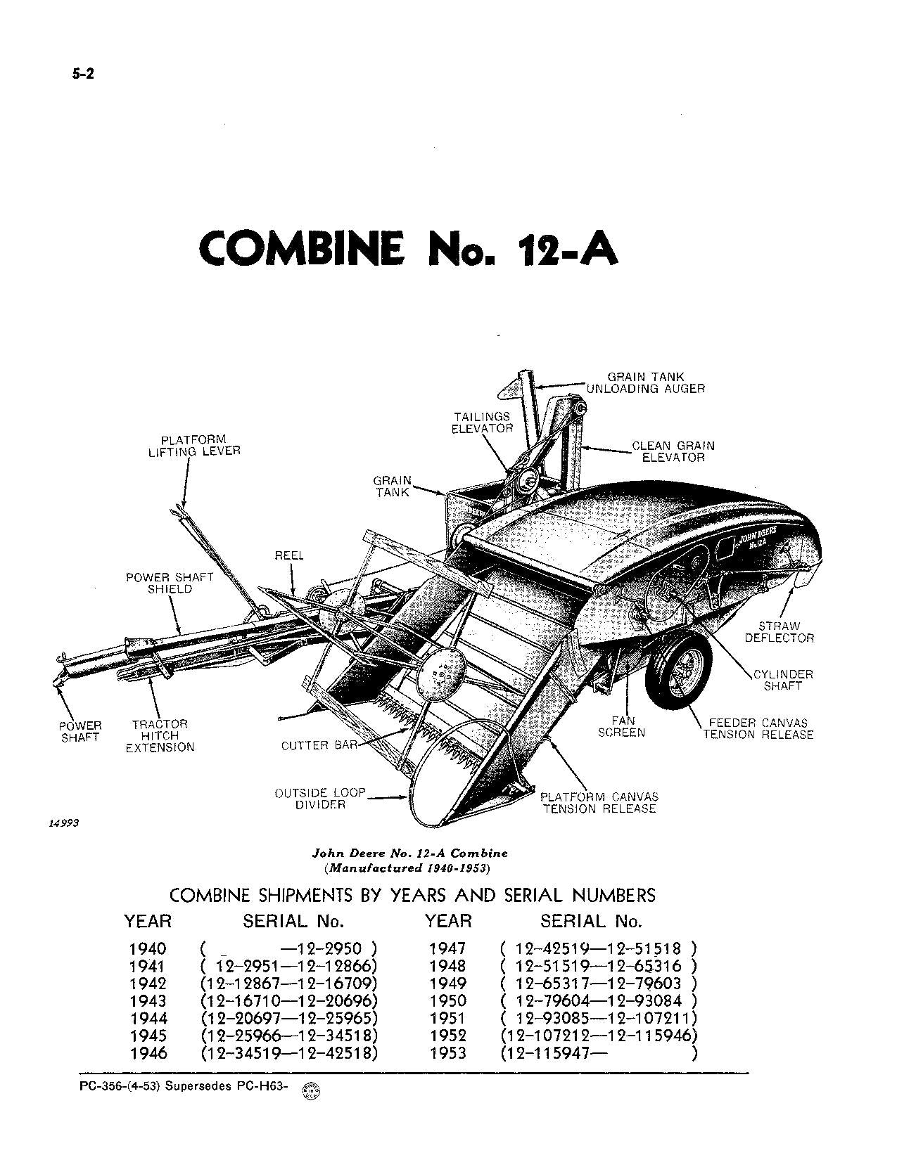 JOHN DEERE 12-A MÄHDRESCHER-ERSATZTEILKATALOGHANDBUCH