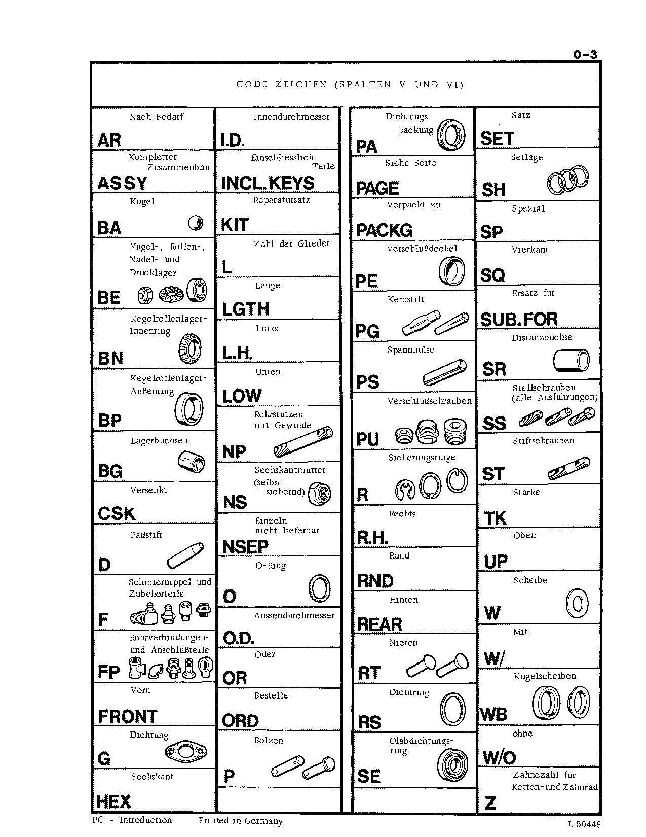 JOHN DEERE 930,940 COMBINE PARTS CATALOG MANUAL