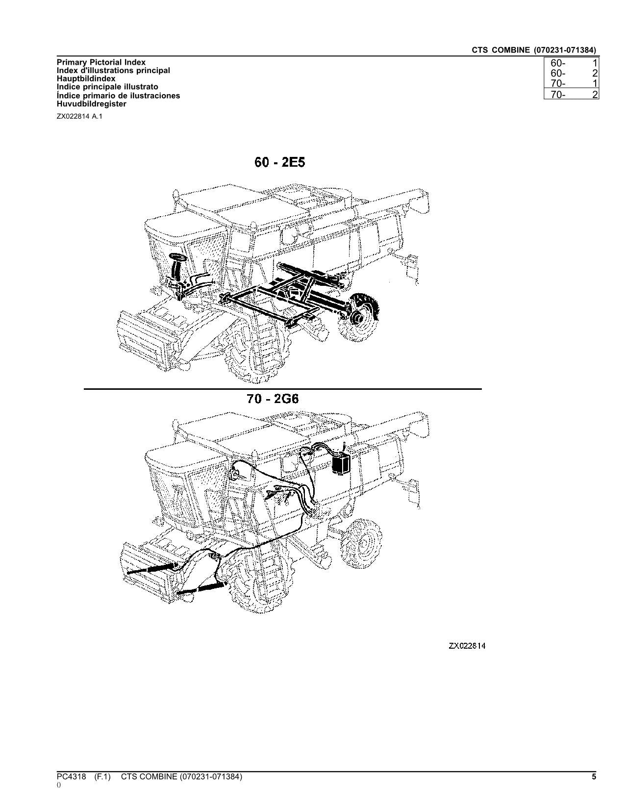 MANUEL DU CATALOGUE DES PIÈCES DE LA MOISSONNEUSE-BATTEUSE JOHN DEERE CTS #4