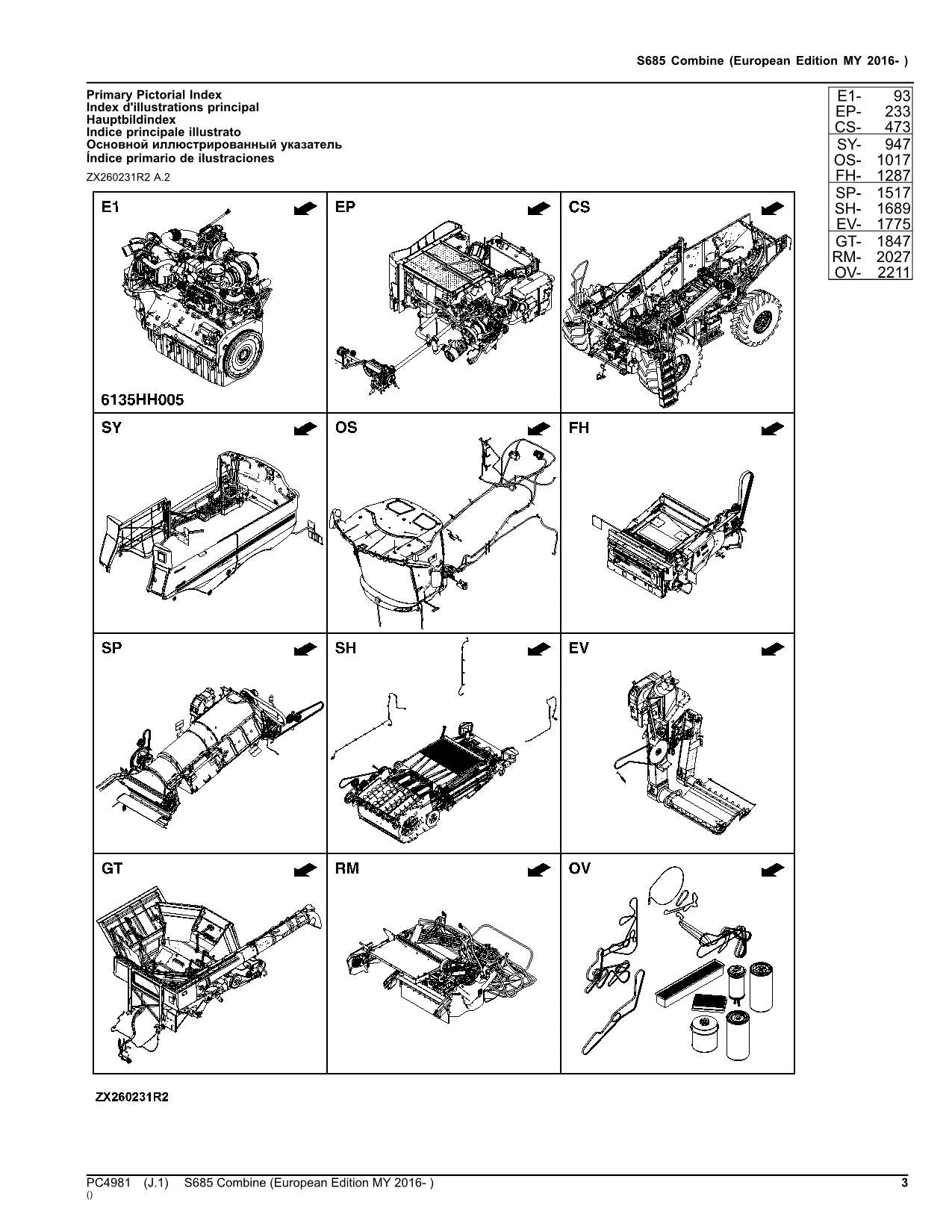 MANUEL DU CATALOGUE DES PIÈCES DE LA MOISSONNEUSE-BATTEUSE JOHN DEERE S685 #5