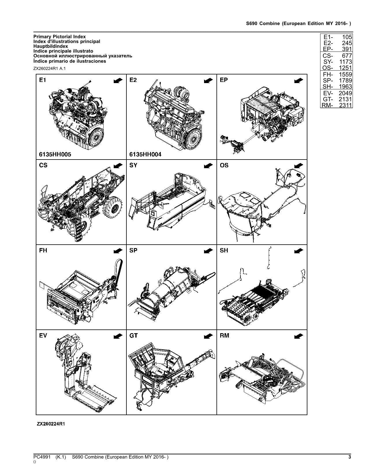 MANUEL DU CATALOGUE DES PIÈCES DE LA MOISSONNEUSE-BATTEUSE JOHN DEERE S690 #11