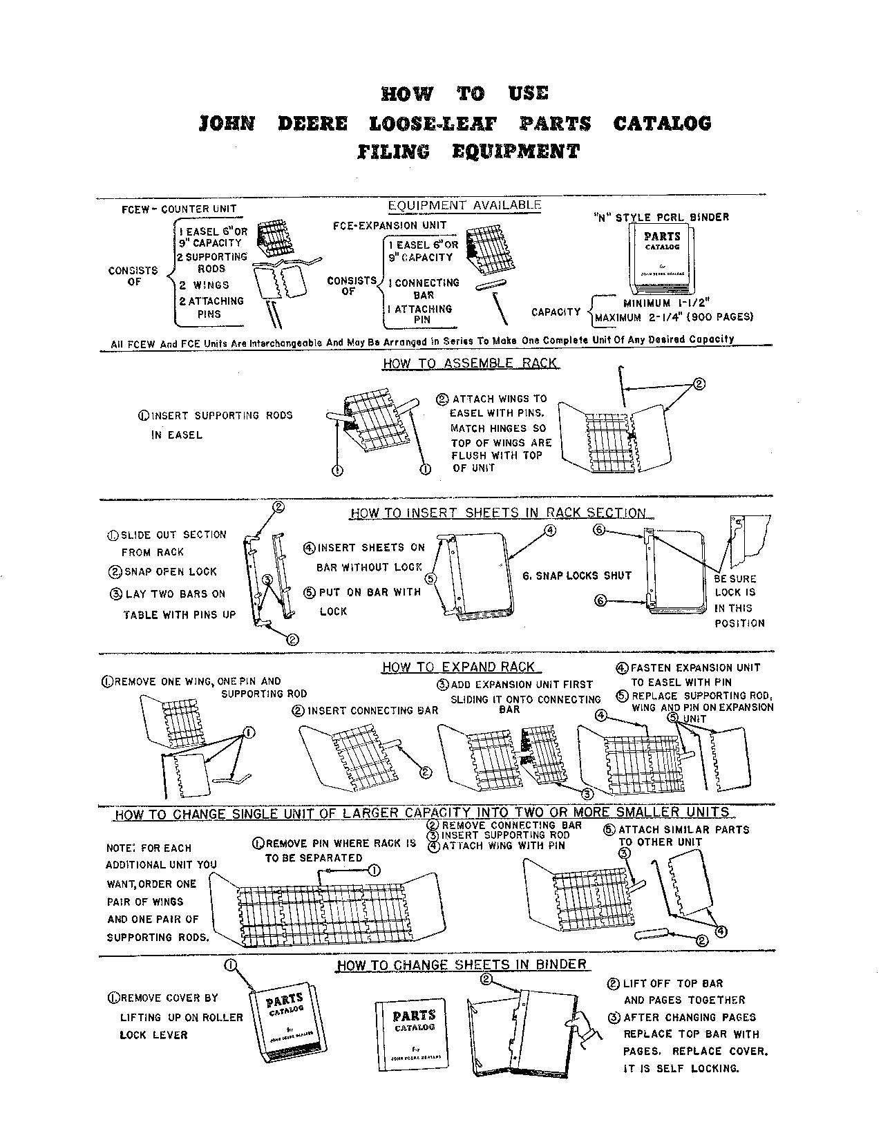 MANUEL DU CATALOGUE DES PIÈCES DE RECHANGE POUR MOISSONNEUSES-BATTEUSES JOHN DEERE 1 2 3