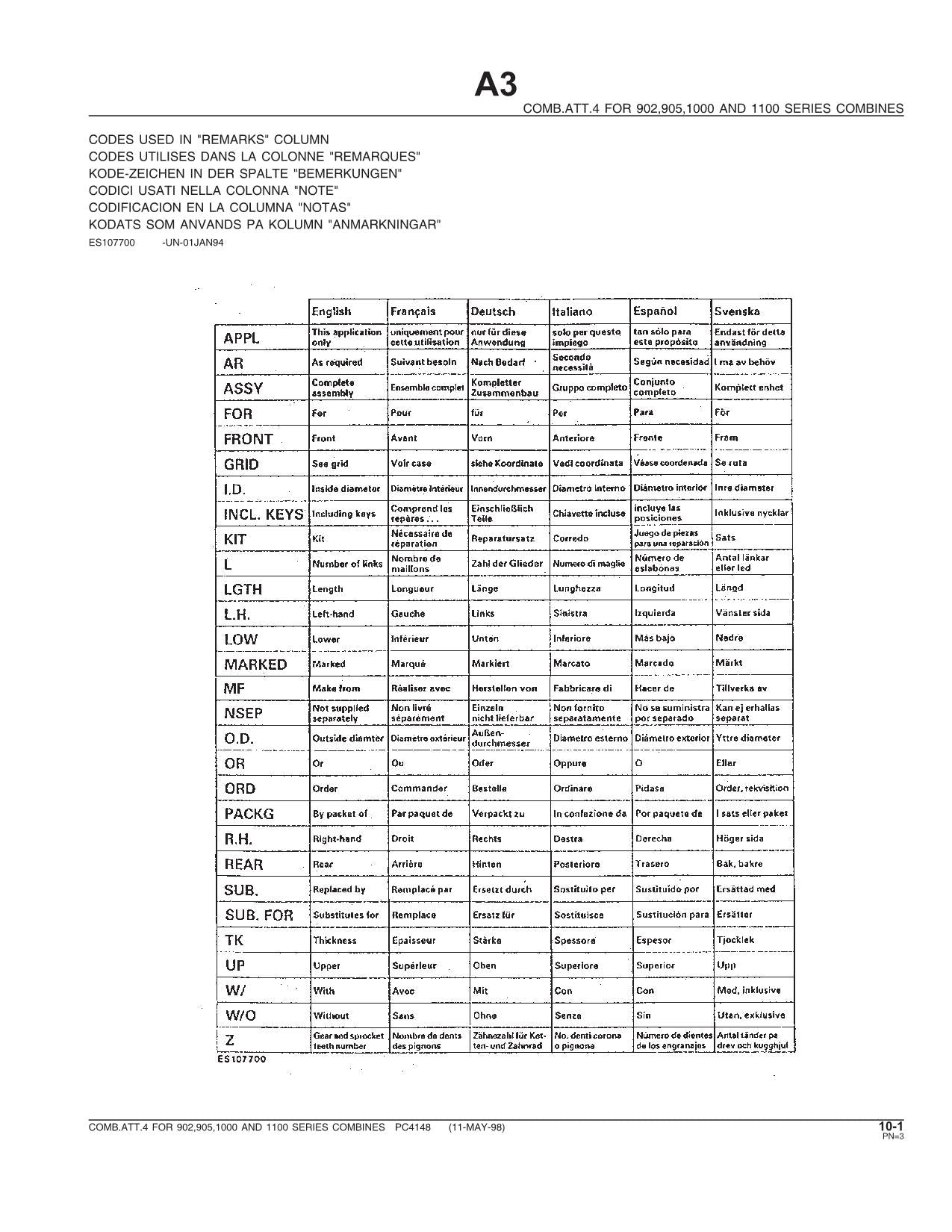 MANUEL DU CATALOGUE DES PIÈCES DE RECHANGE POUR MOISSONNEUSES-BATTEUSES JOHN DEERE 902, 905, 1000, 1100