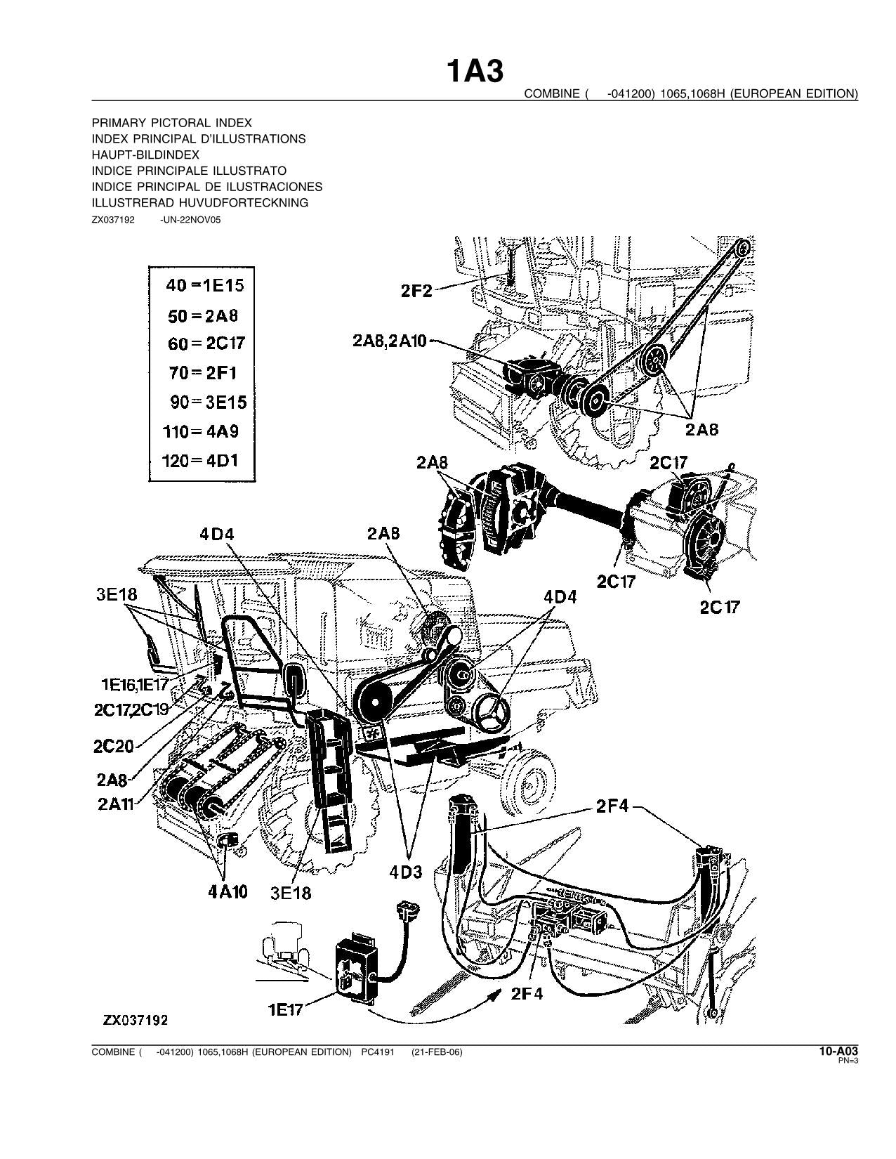 MANUEL DU CATALOGUE DES PIÈCES DE LA MOISSONNEUSE-BATTEUSE JOHN DEERE 1065, 1068H