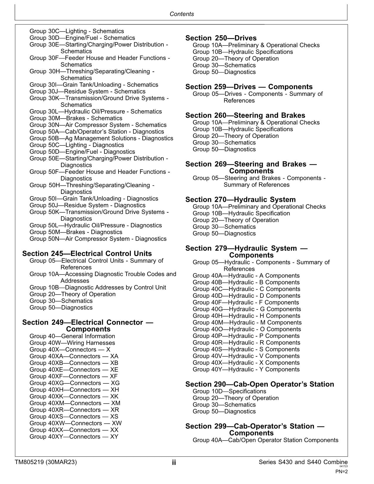 JOHN DEERE S430 S440 MÄHDRESCHER DIAGNOSEHANDBUCH