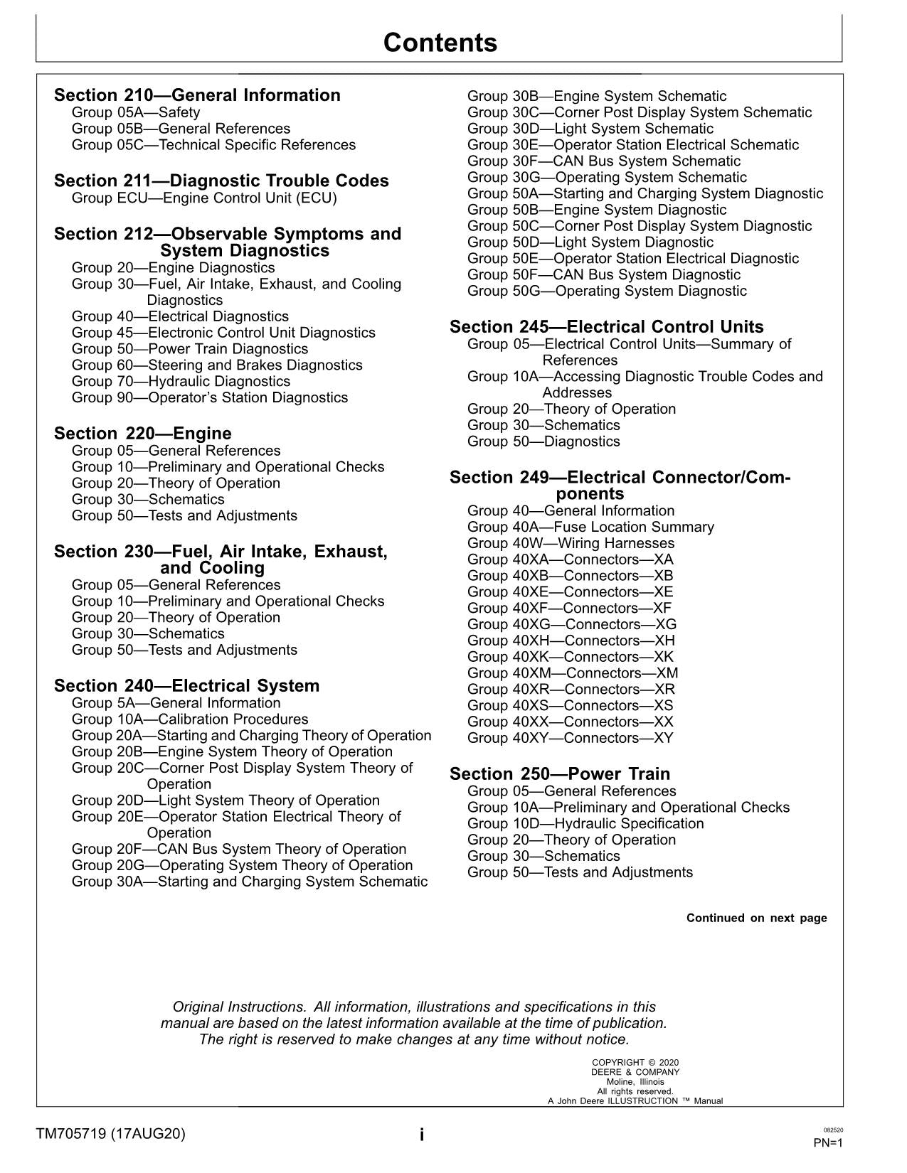 JOHN DEERE C120 COMBINE DIAGNOSTIC MANUAL #1