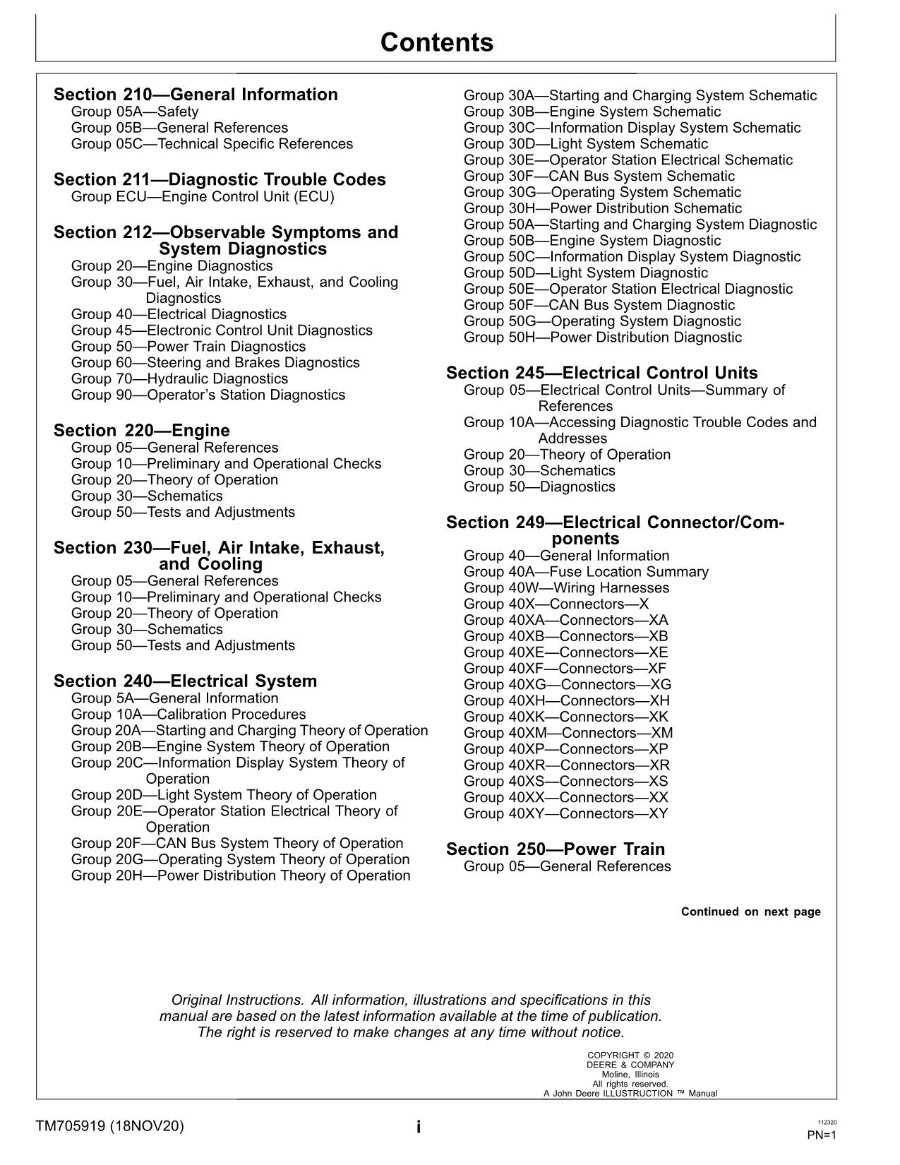 JOHN DEERE R230 MÄHDRESCHER DIAGNOSEHANDBUCH