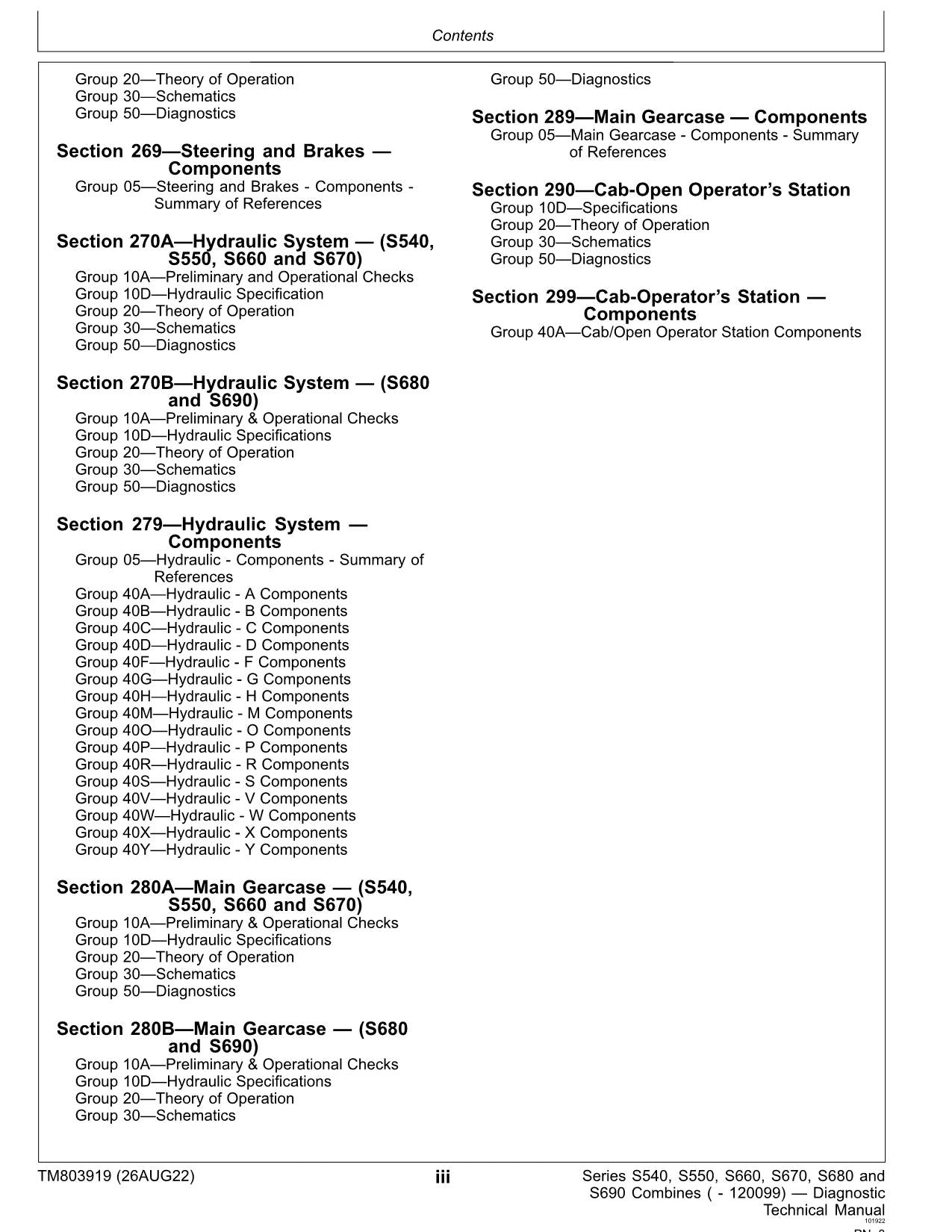 JOHN DEERE S540 S550 S660 S670 S680 S690 MÄHDRESCHER DIAGNOSEHANDBUCH Nr. 1