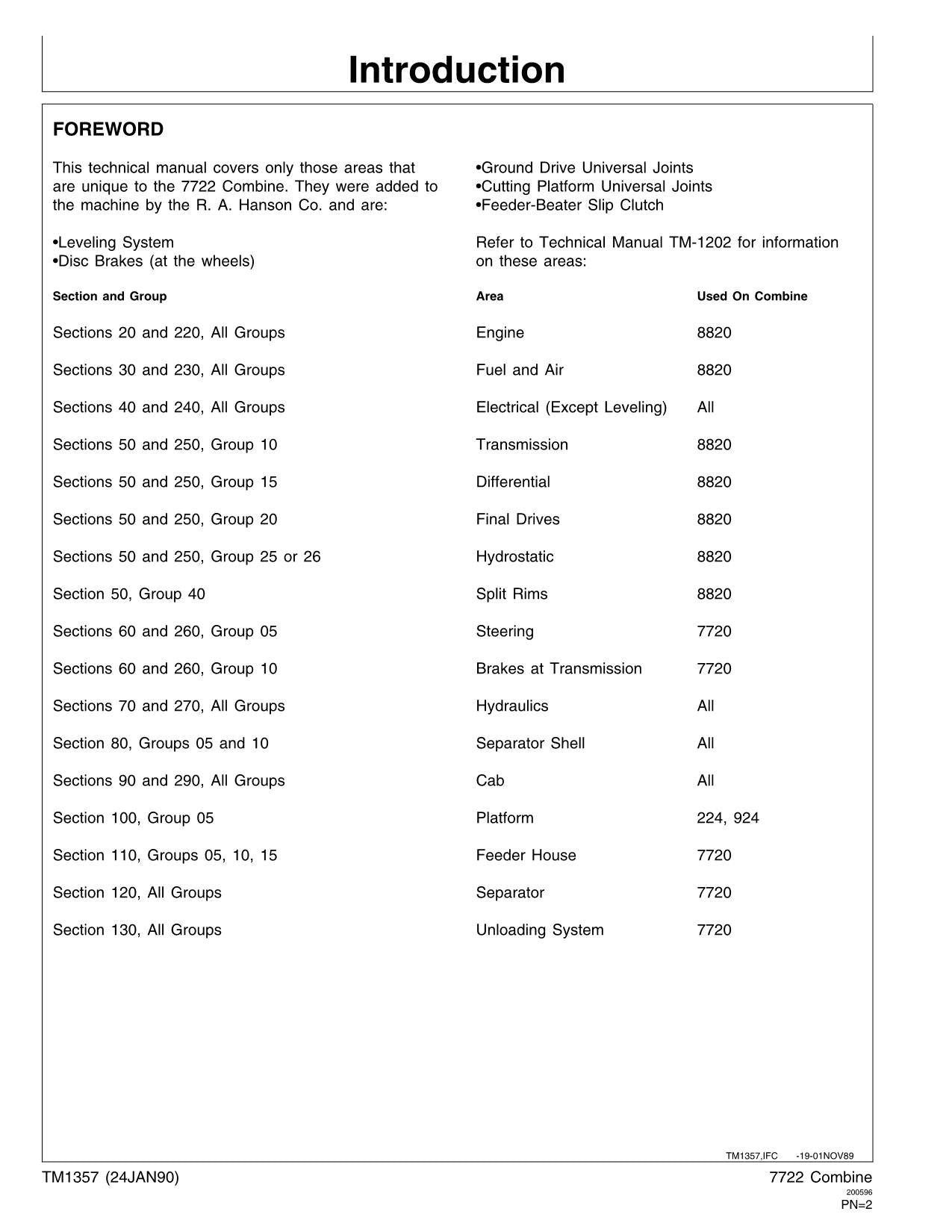 JOHN DEERE 7722 COMBINE SERVICE MANUAL