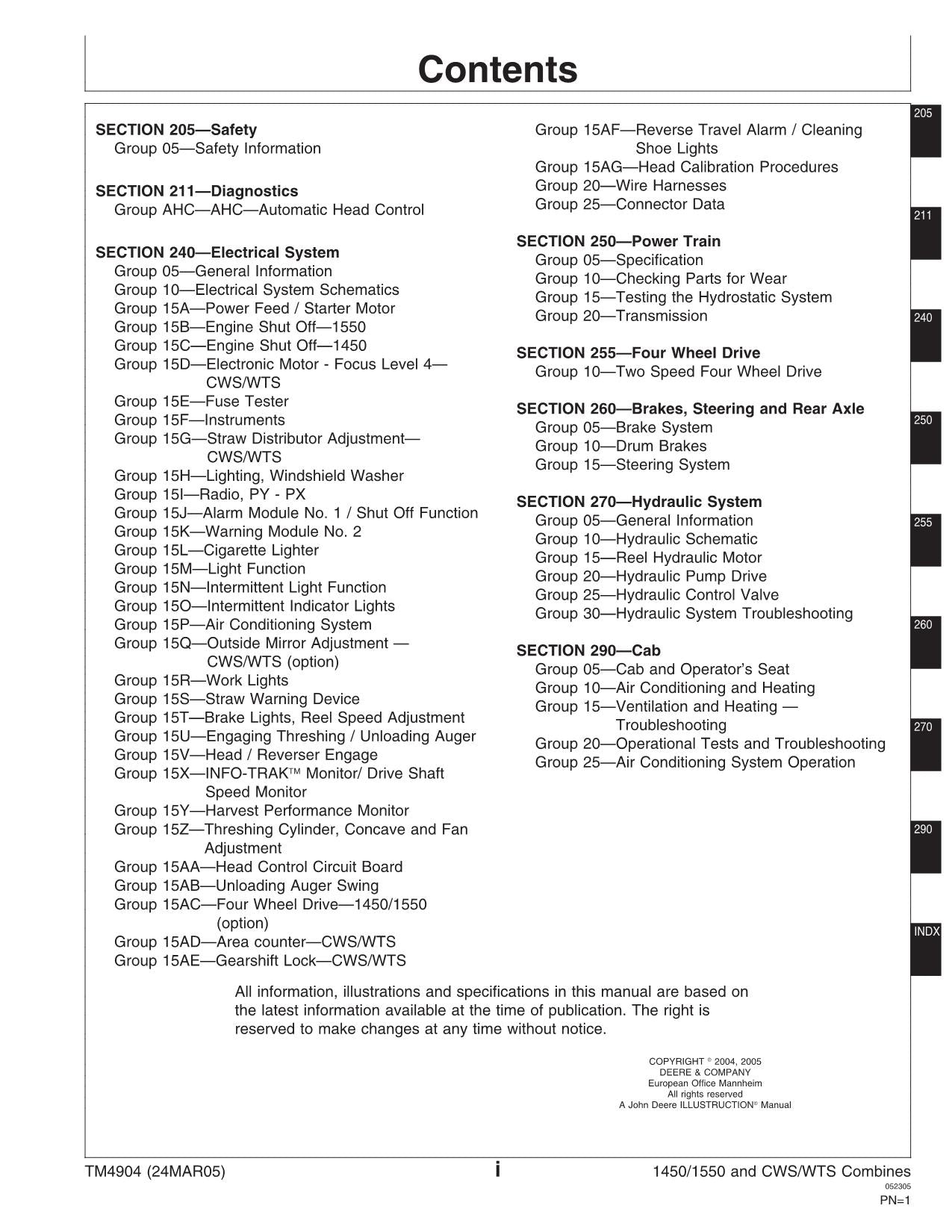 JOHN DEERE 1450 CWS 1550 CWS 1450 WTS 1550 WTS1550 COMBINE REPAIR SERVICE MANUAL