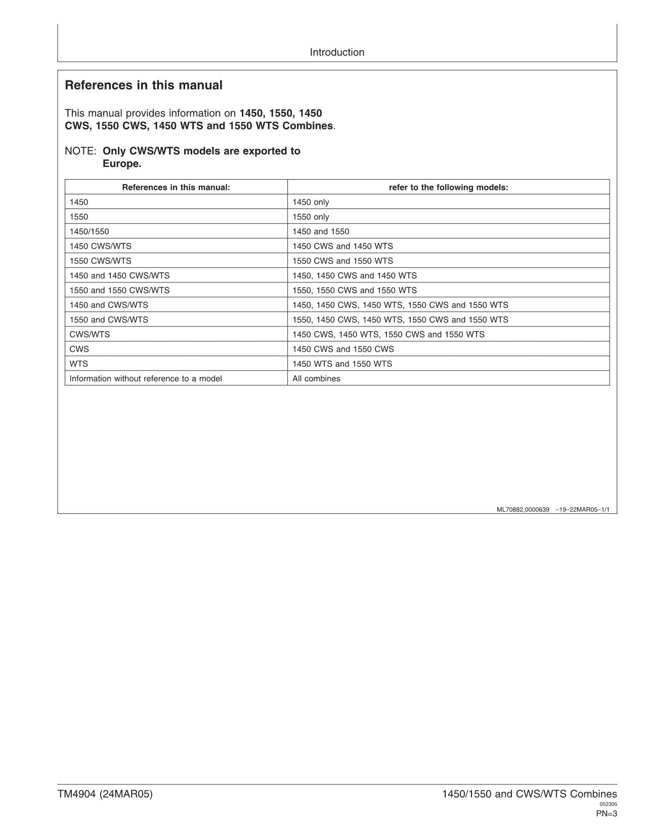 JOHN DEERE 1450 CWS 1550 CWS 1450 WTS 1550 WTS1550 COMBINE REPAIR SERVICE MANUAL