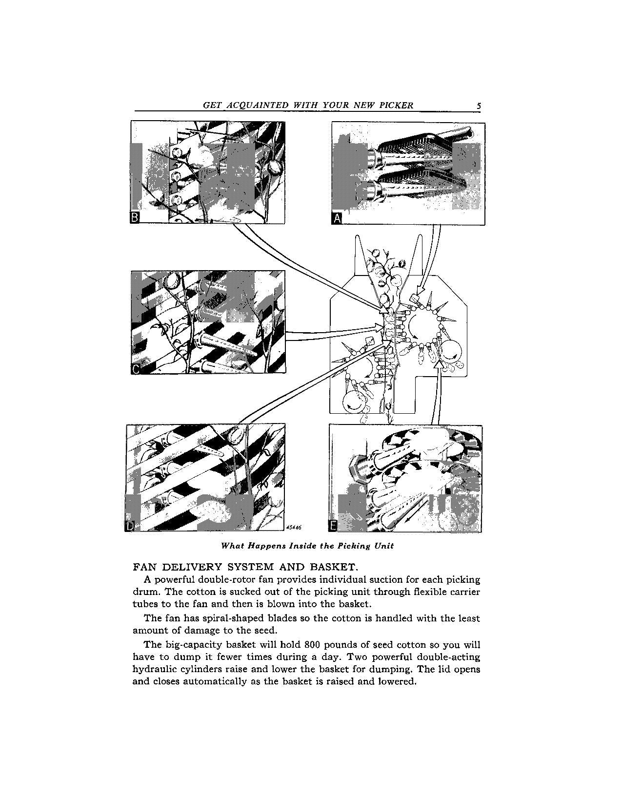 JOHN DEERE 1 COTTON PICKER OPERATORS MANUAL #1