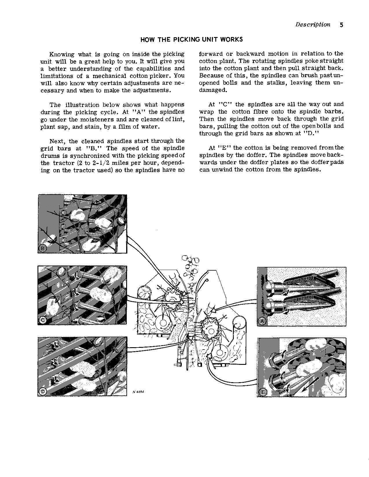 JOHN DEERE 12 BAUMWOLLPFÜNDER-BEDIENUNGSHANDBUCH Nr. 1