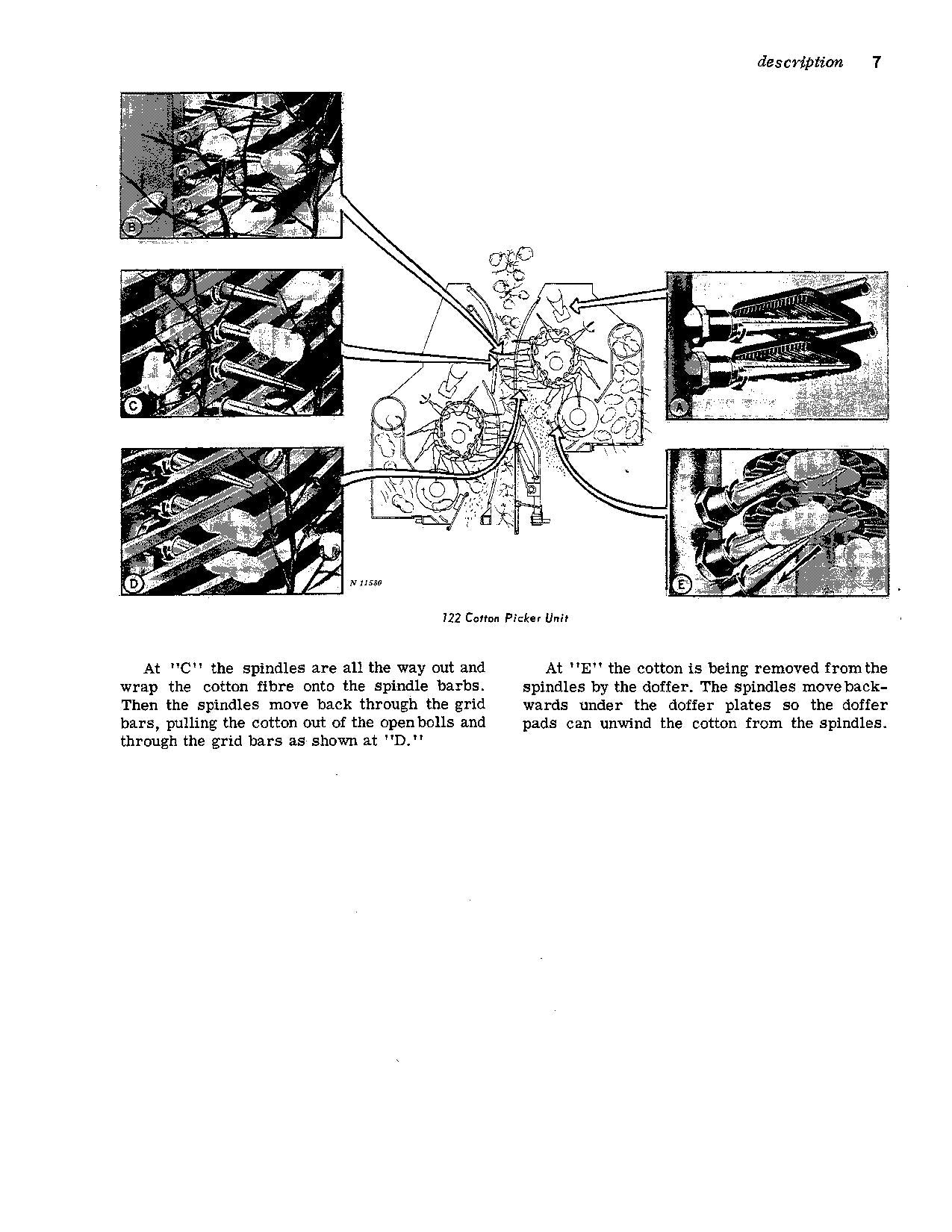 JOHN DEERE 122 22 COTTON PICKER OPERATORS MANUAL #1