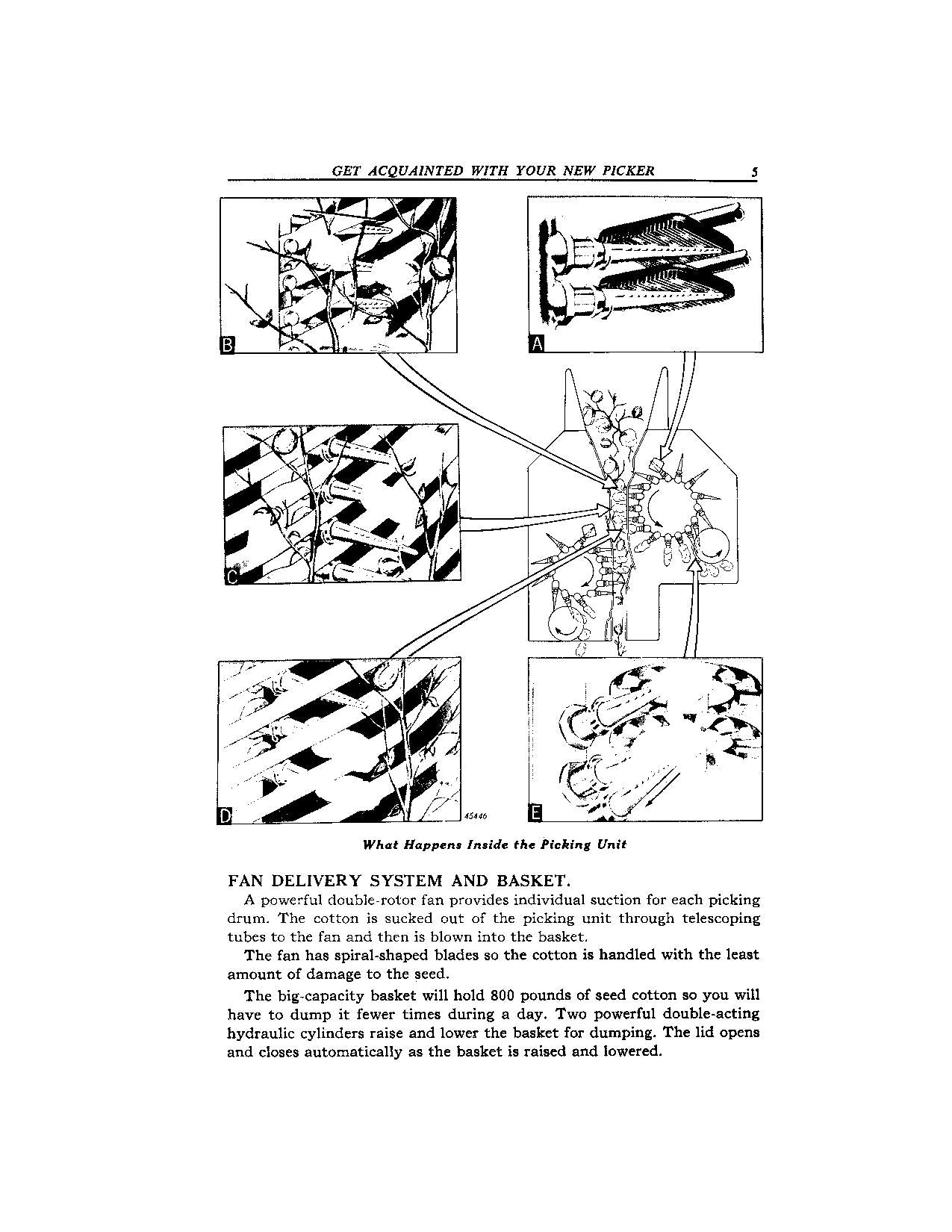 JOHN DEERE 22 COTTON PICKER OPERATORS MANUAL #1