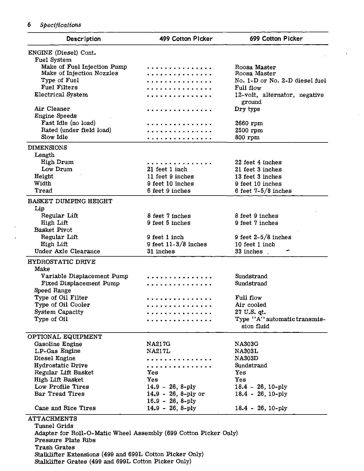 JOHN DEERE 499 699 COTTON PICKER OPERATORS MANUAL #1