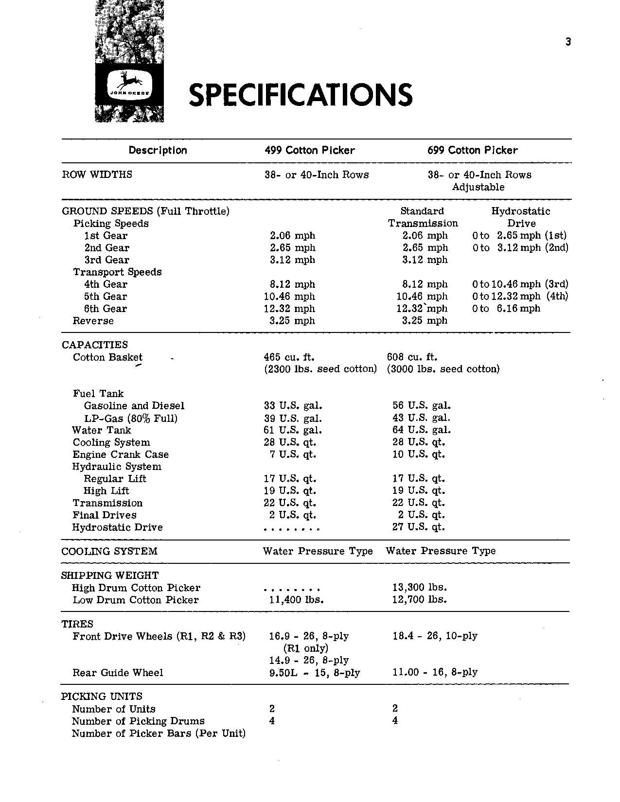 JOHN DEERE 499 699 COTTON PICKER OPERATORS MANUAL #1