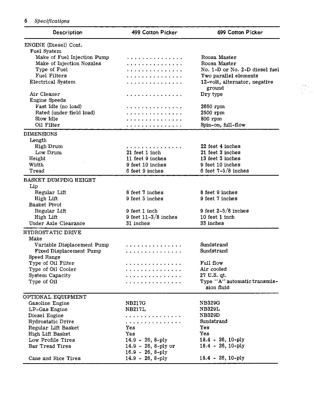 JOHN DEERE 499 COTTON PICKER OPERATORS MANUAL #1