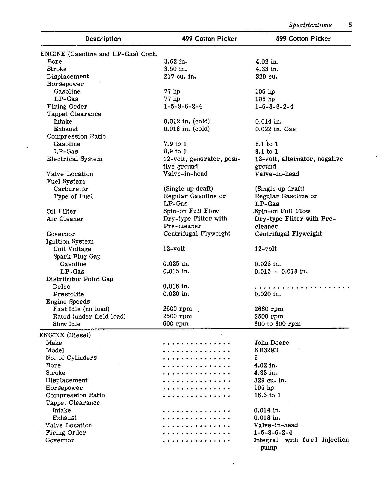 JOHN DEERE 499 COTTON PICKER OPERATORS MANUAL #1