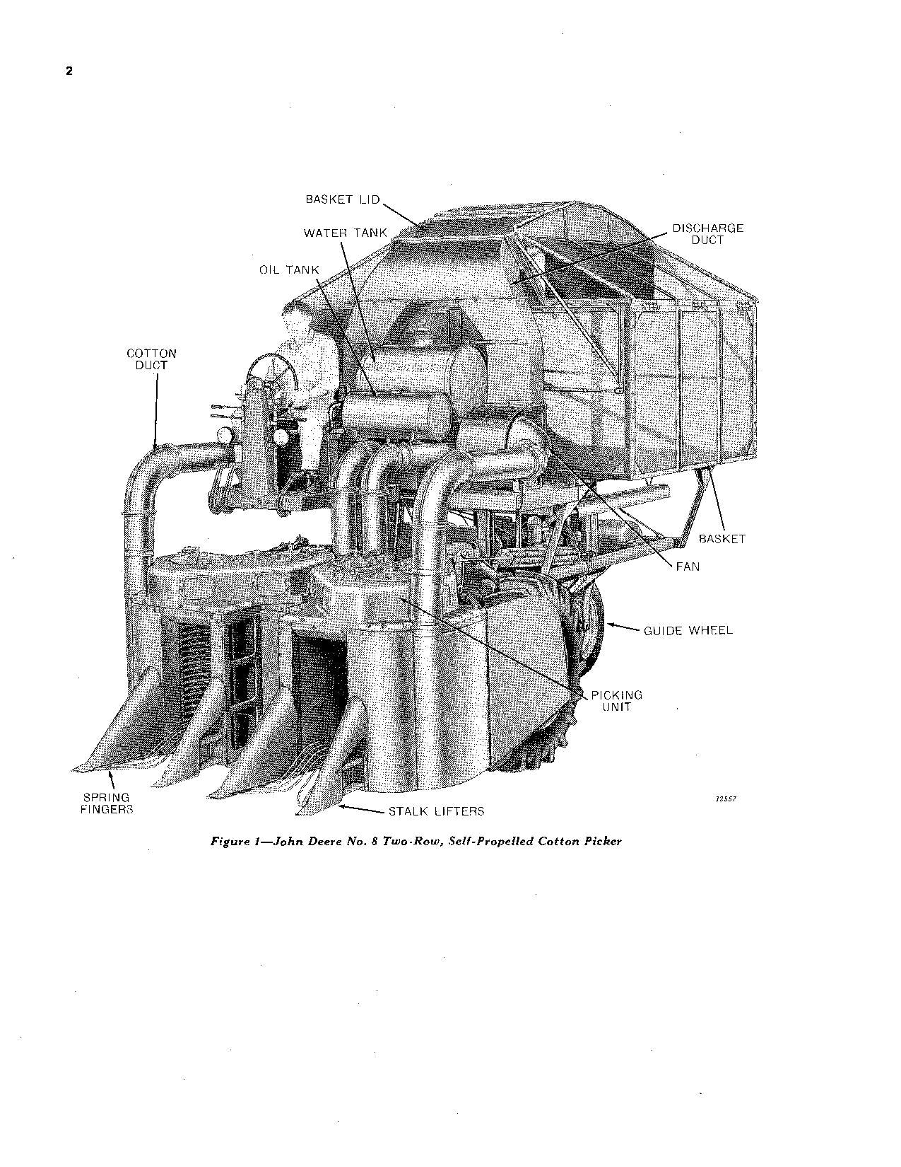 JOHN DEERE 8 COTTON PICKER OPERATORS MANUAL #1