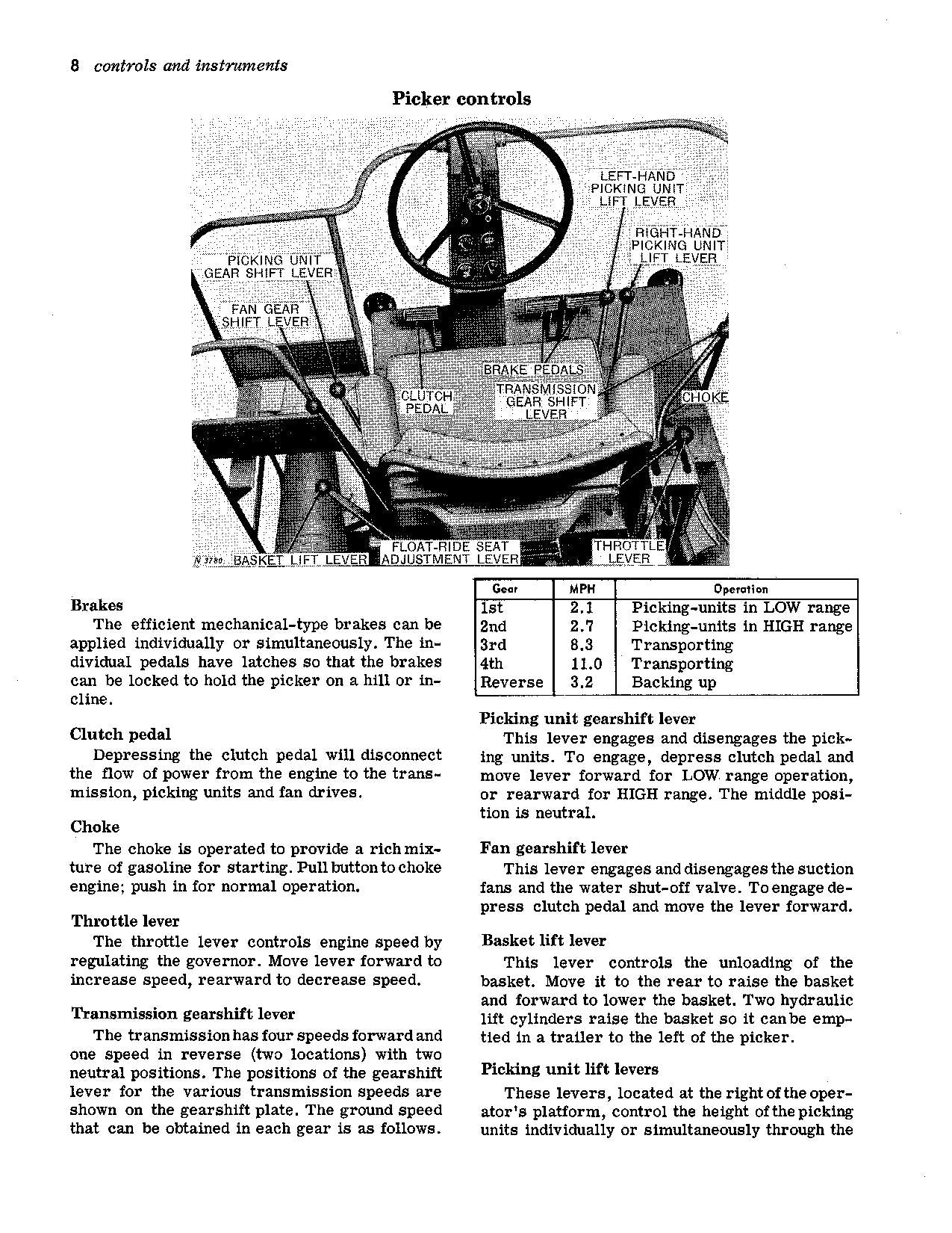 JOHN DEERE 99 COTTON PICKER OPERATORS MANUAL #2