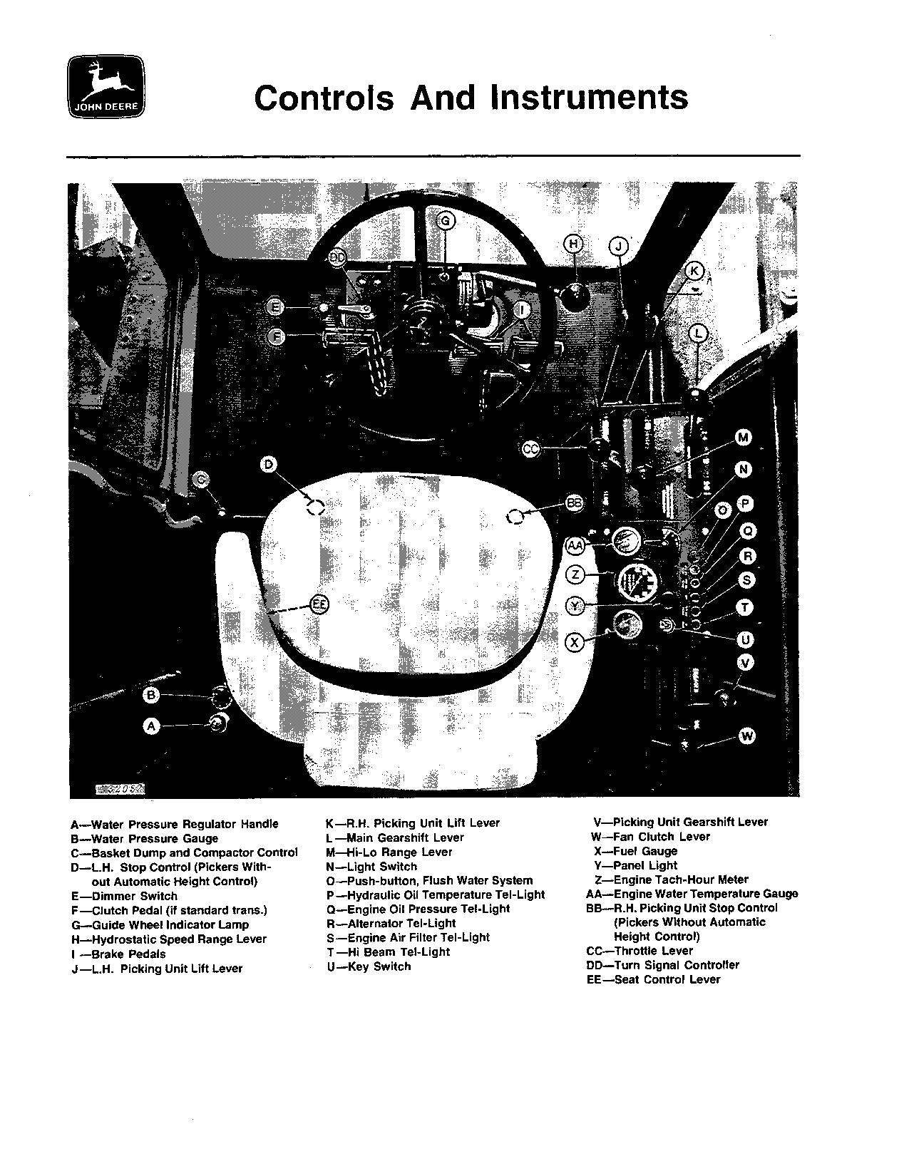 JOHN DEERE 9900 COTTON PICKER OPERATORS MANUAL #1