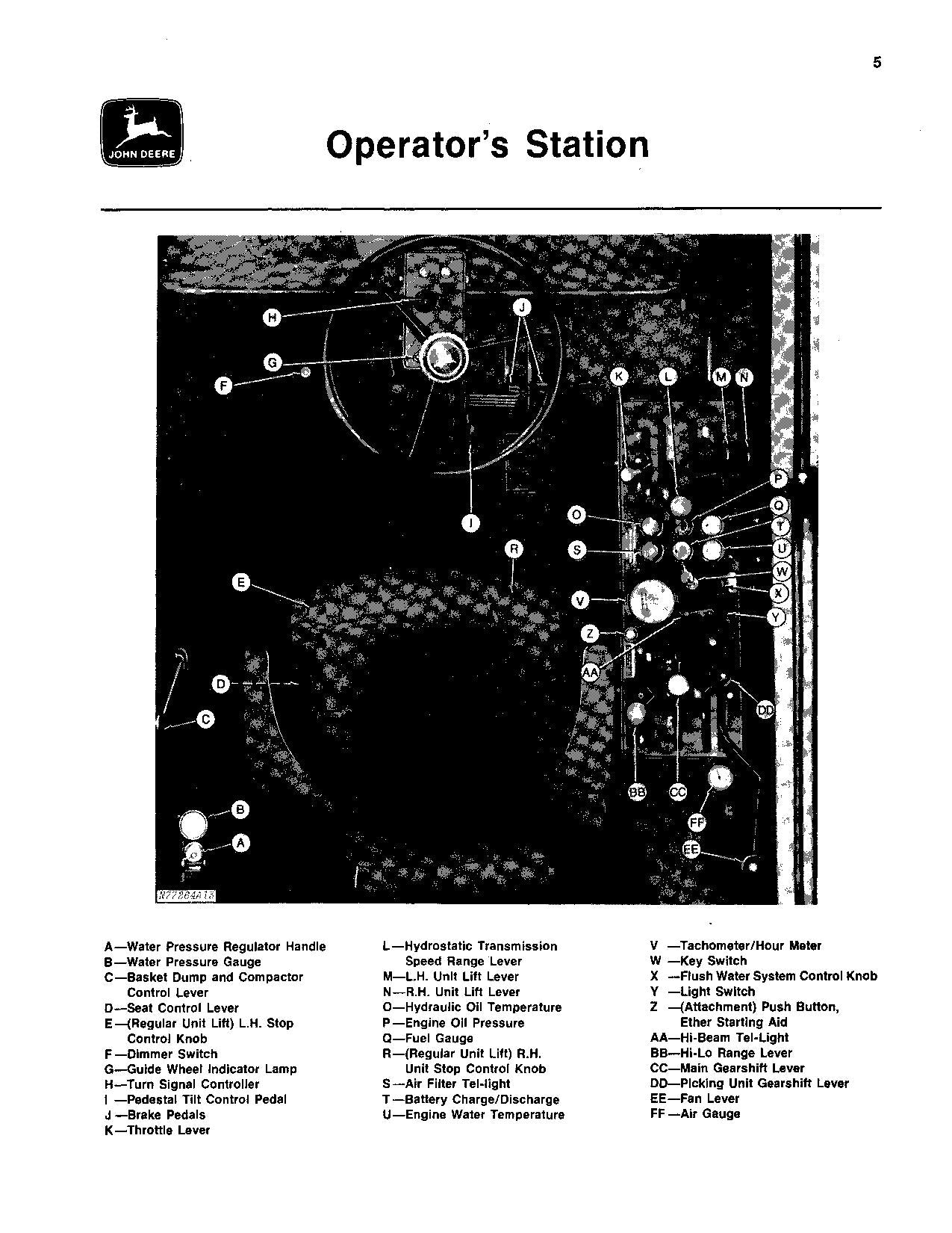 JOHN DEERE 9910 COTTON PICKER OPERATORS MANUAL #2