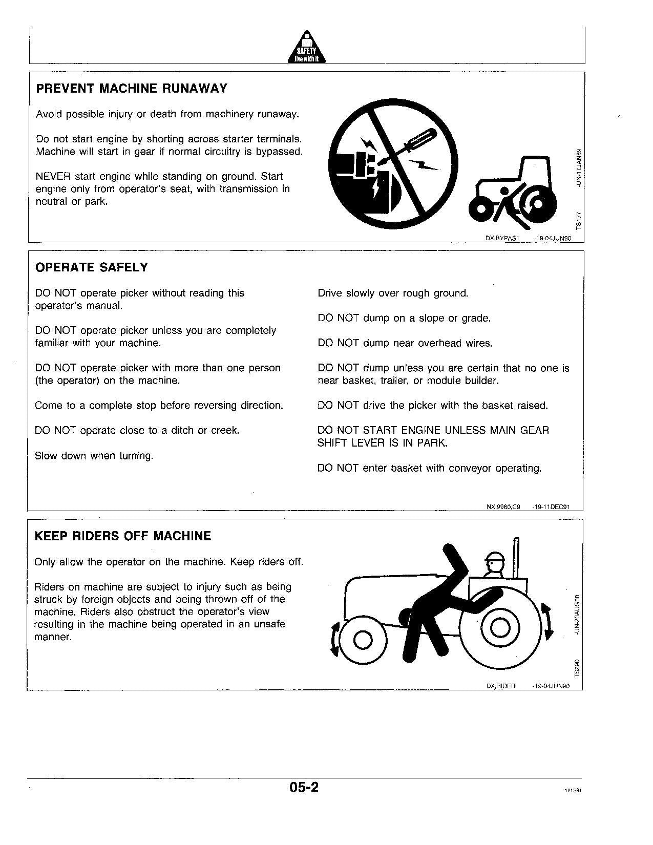 JOHN DEERE 9960 COTTON PICKER OPERATORS MANUAL #2